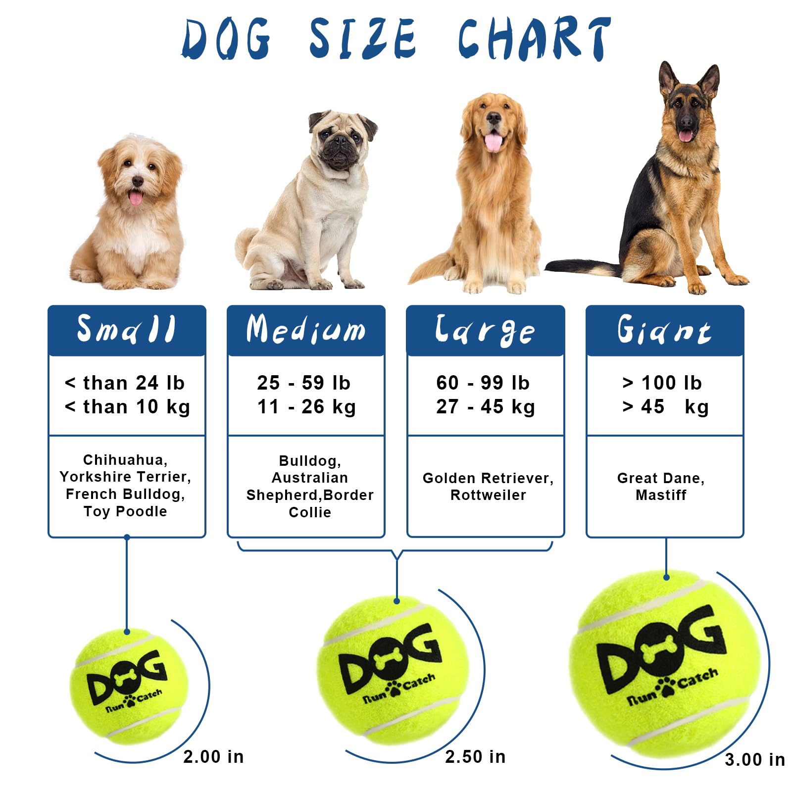 Insum Squeaky Dog Balls - Squeaky Tennis Balls For Dogs, Yellow | Small - 2.0'', 4Pack