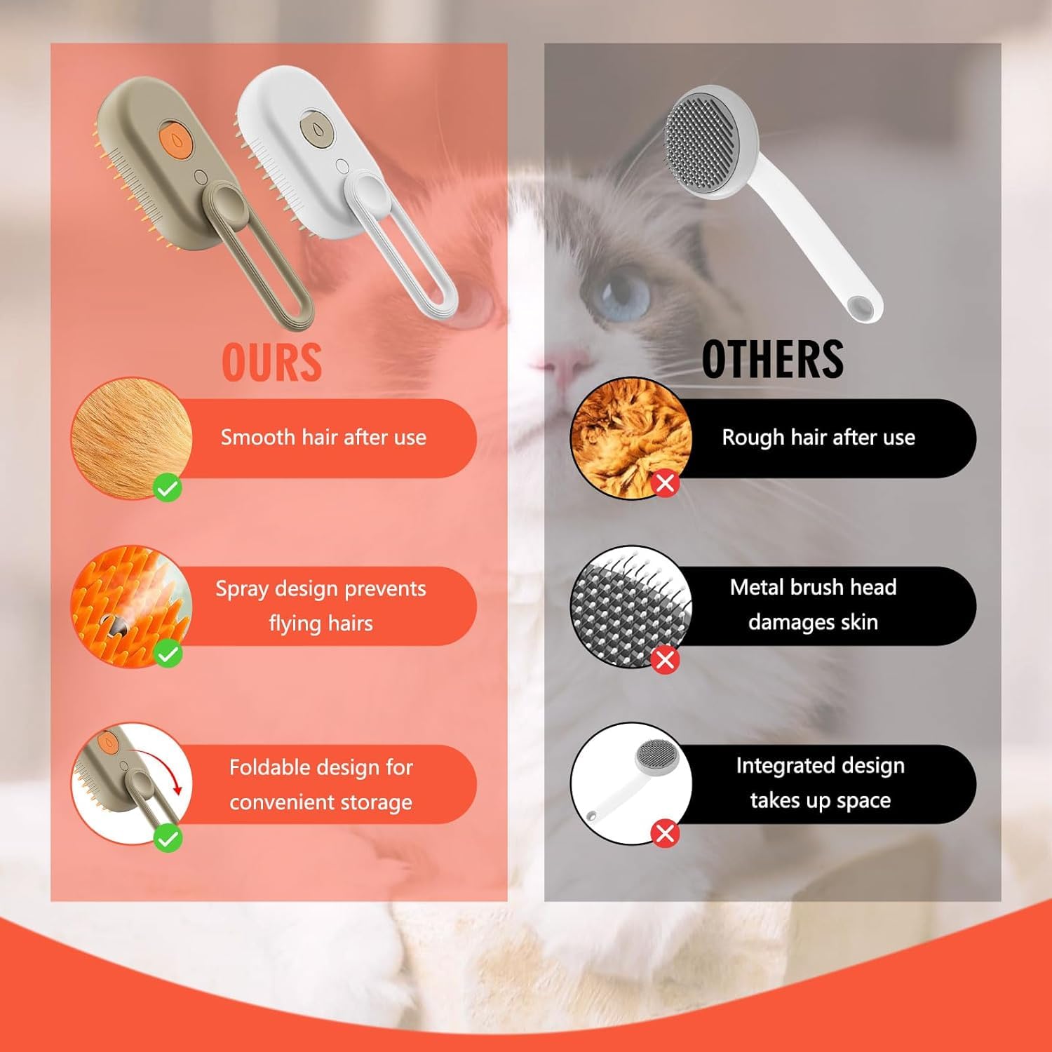 2024 Multifunctional Pet Brush For Detangling And Hair Removal - 3-In-1 Grooming Comb With Massage Function For Cats And Dogs (K