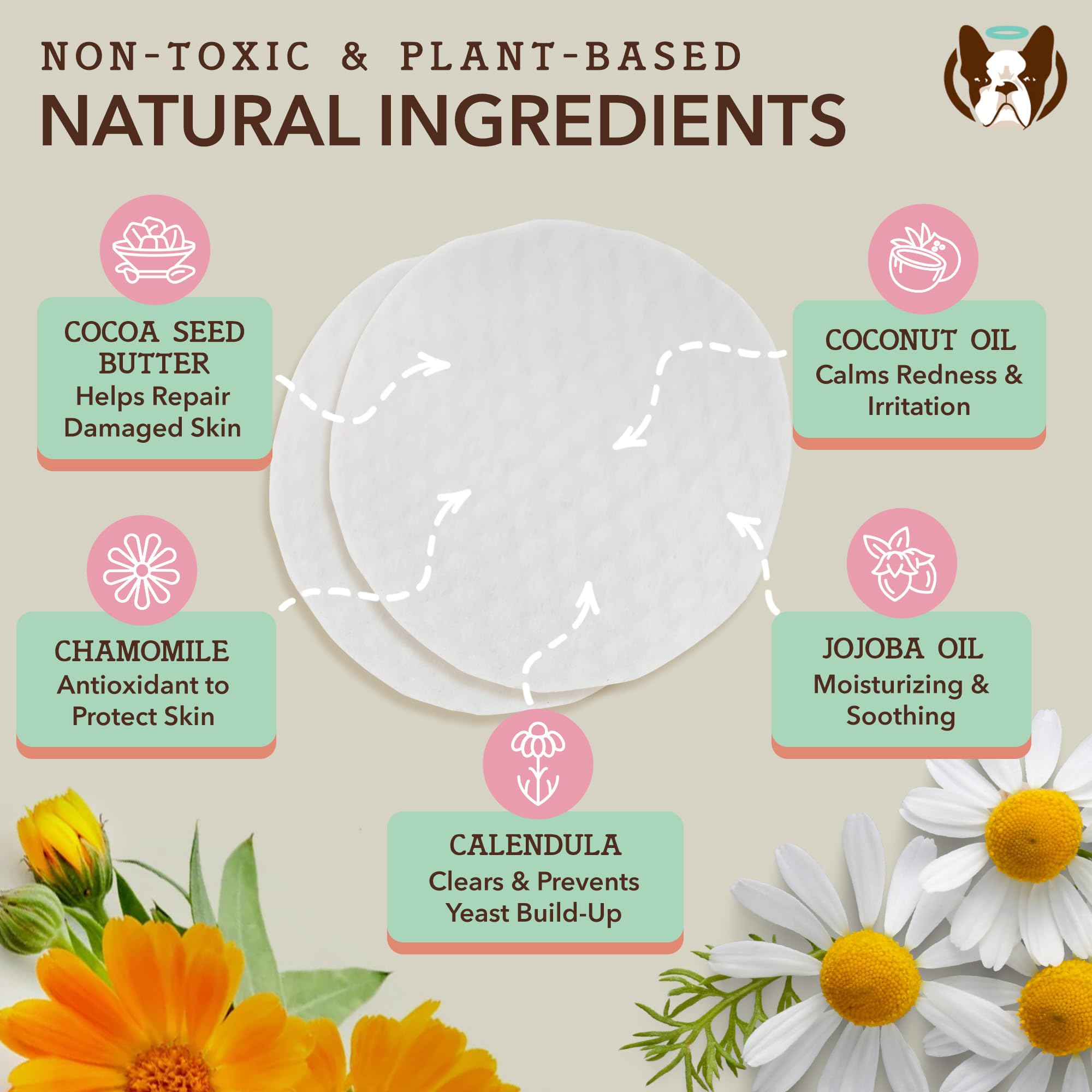 Natural Dog Paw Wipes -50 Ct- Organic, Vegan Pet Paw Wipes For Dogs, Eco-Friendly Dog Paw Wipes For Dogs, Ideal For Removing Dirt, Allergens & Moisturizes Dry Cracked Paws, Coconut Oil & Cocoa Butter