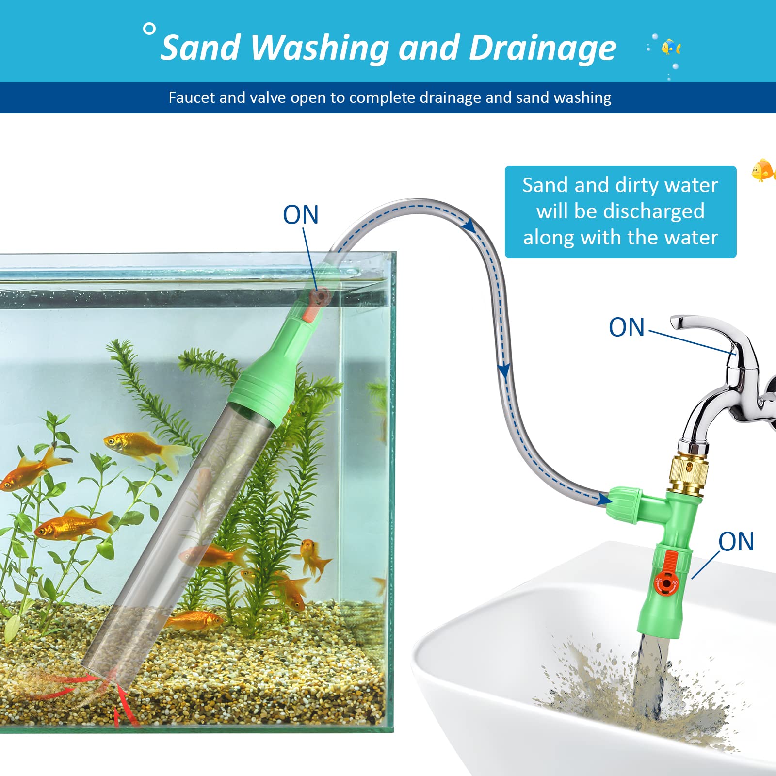 Zzm Fish Tank Cleaning Tools, Aquarium Water Changer Kit, Siphon Fish Tank Vacuum Gravel Cleaner, Universal Water Pump Accessories For Aquarium Quick Water Change (30Ft)