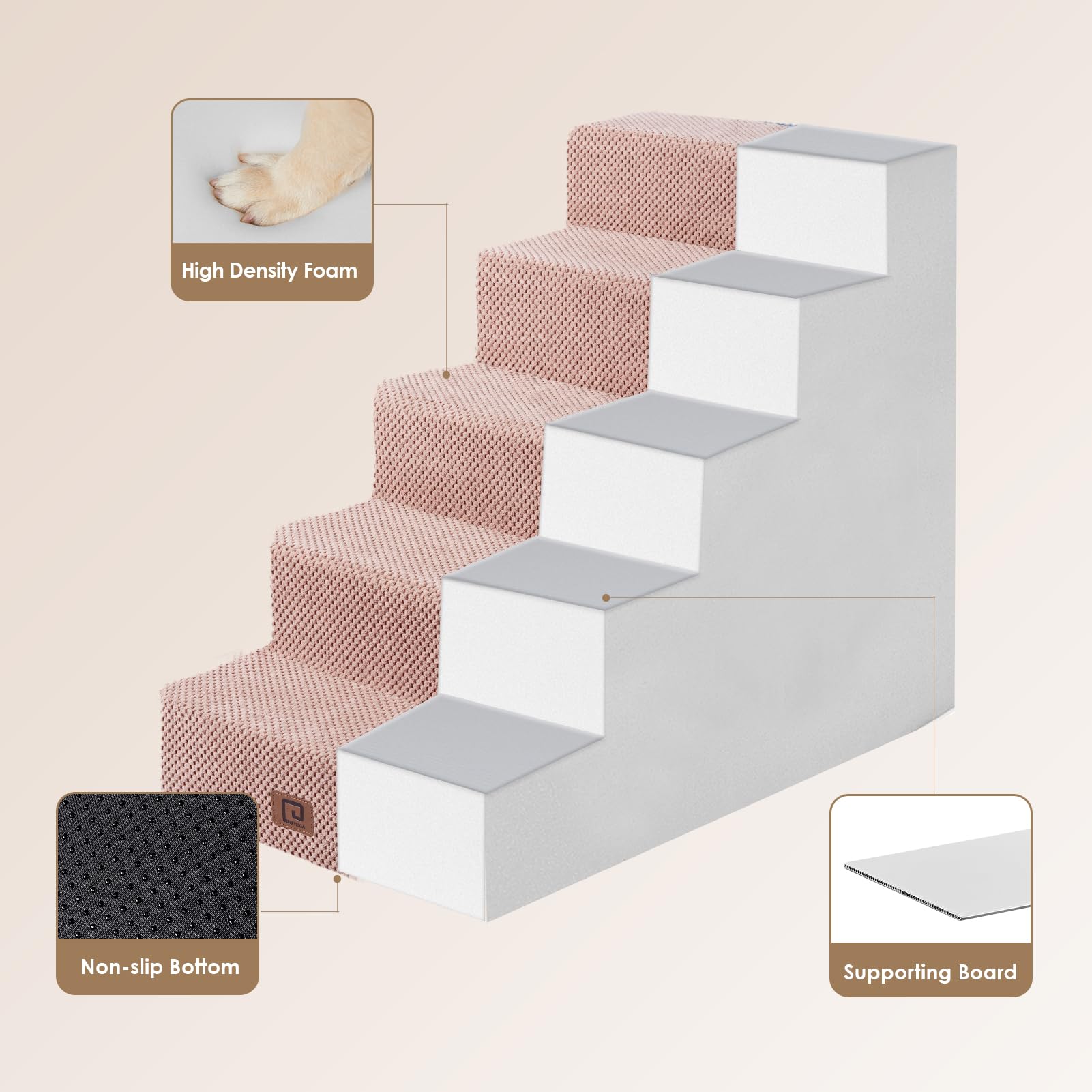 Eheyciga Dog Stairs For High Bed 22.5”H, 5-Step Dog Steps For Bed, Pet Steps For Small Dogs And Cats, Non-Slip Balanced Dog Indoor Ramp, Pink