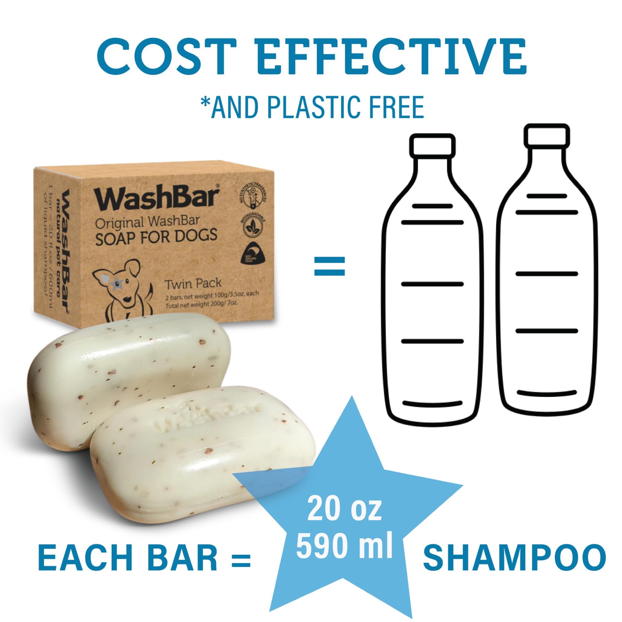 The Natural Dog Shampoo Bar Soap For Itchy Skin Relief - 3.5Oz 100G - Dog Soap For Sensitive Skin With Manuka And Neem Oil To Ea