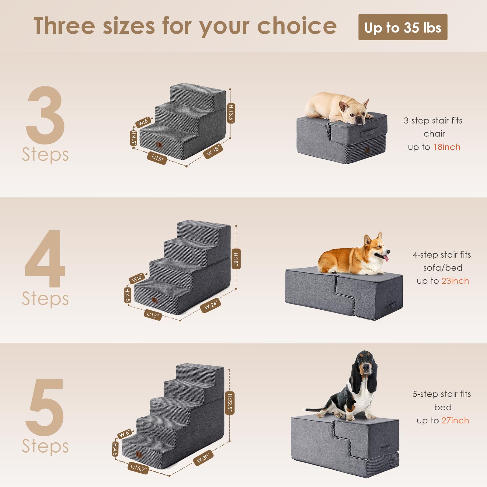 Eheyciga Dog Stairs For Small Dogs, 4-Step Dog Stairs For High Beds And Couch, Folding Pet Steps For Small Dogs And Cats, And High Bed Climbing, Non-Slip Balanced Dog Indoor Step, Grey, 3/4/5 Steps