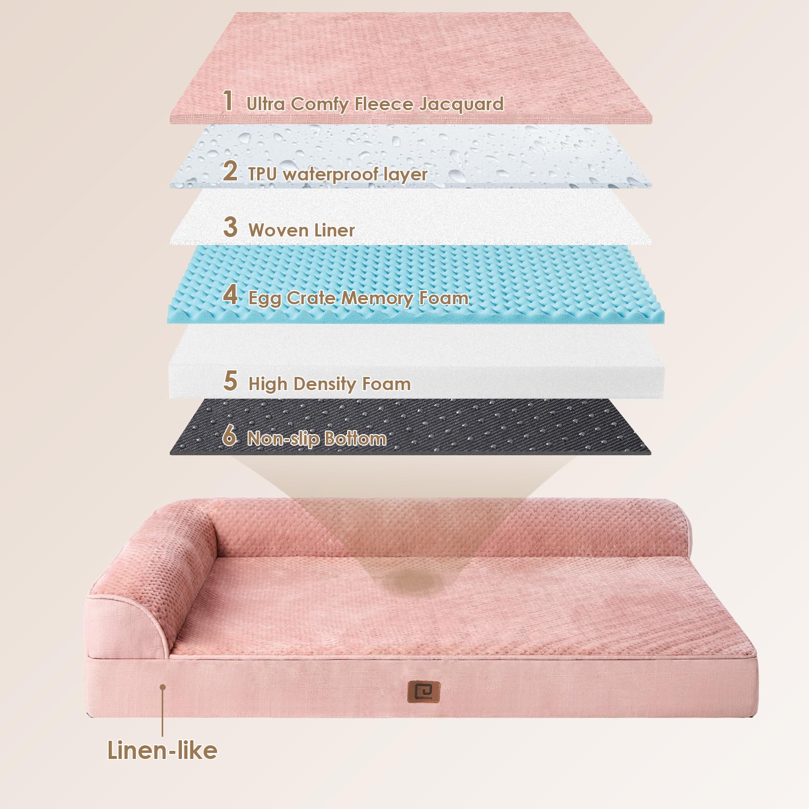 Eheyciga Xl Memory Foam Dog Bed, Orthopedic Dog Beds For Extra Large Dogs, Waterproof Egg Crate Dog Couch Bed With Washable Removable Cover And Non-Slip Bottom, L Shaped Dog Bed, Dusty Pink