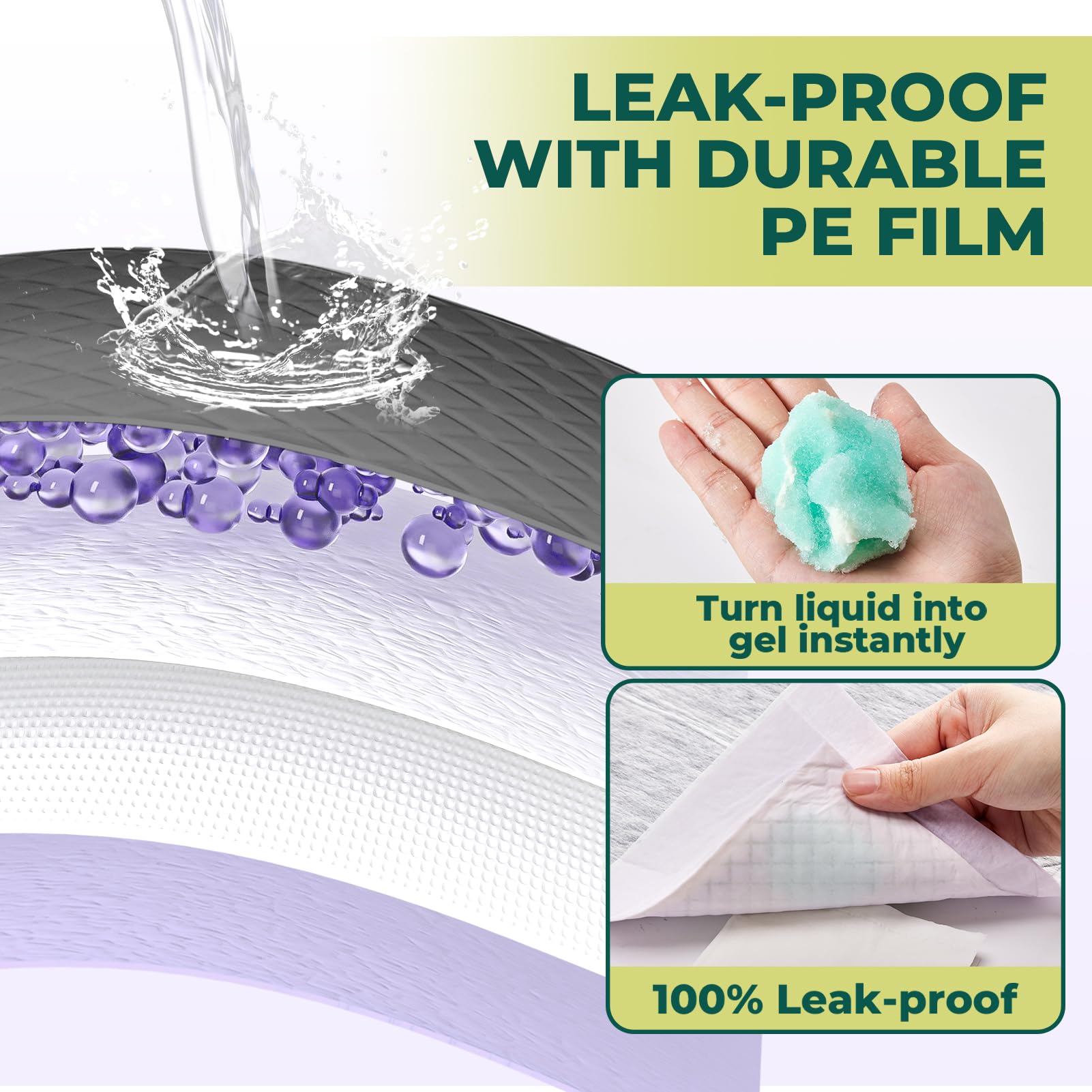 Cat Pads Refills For Tidy Cats Breeze Litter System - Super Absorbent 6-Layer Pads For Odor Control, Activated Carbon - 16.9'' X