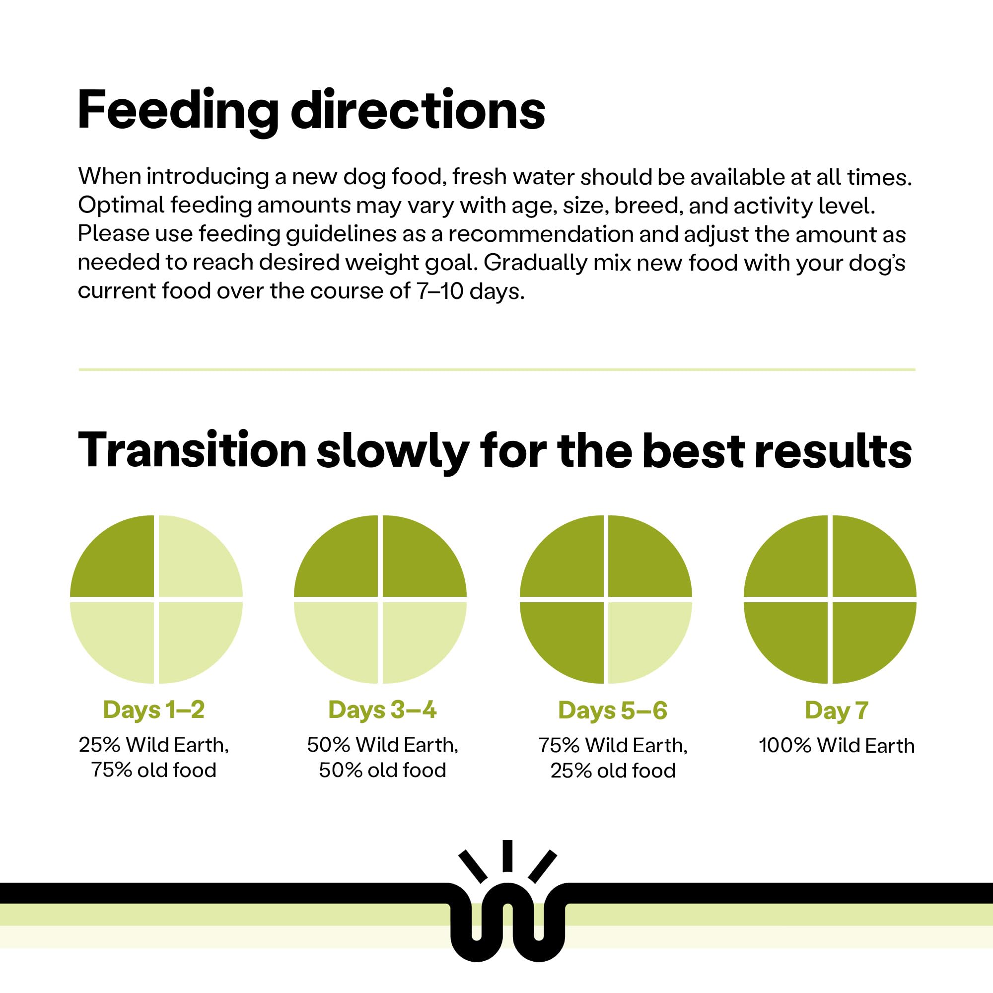 Wild Earth Vegan Dry Dog Food Performance Formula | Plant-Based Vegetarian Kibble | Wheat-Free, Allergen-Free, Veterinarian-Deve