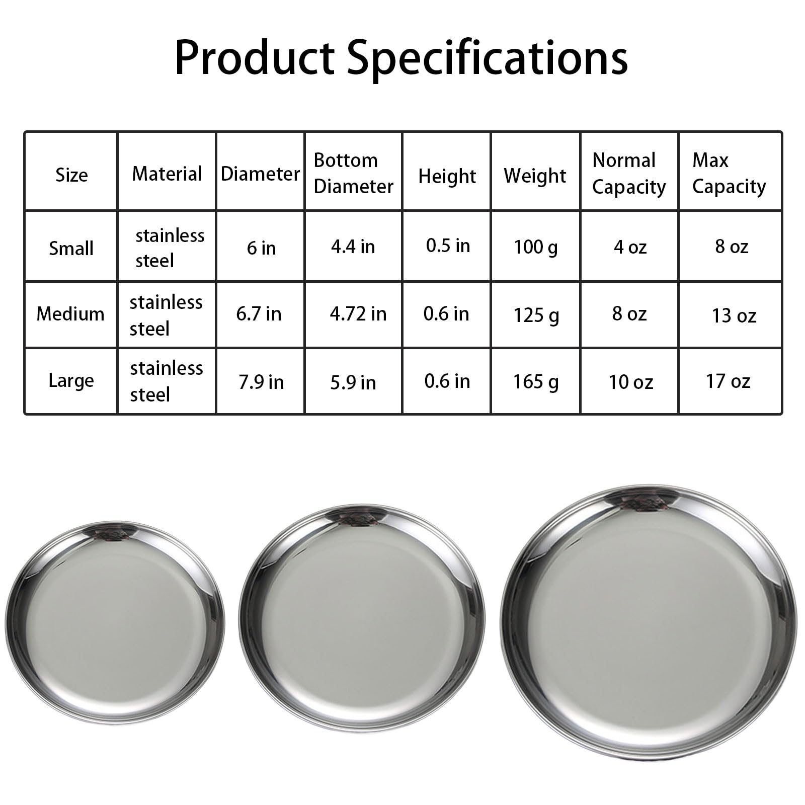 RMNHPTK Cat Food Dishes, Stainless Steel Shallow Bowls Relief Whisker Fatigue Cat Plates with Non-Slip Mats for Wet & Dry Food (