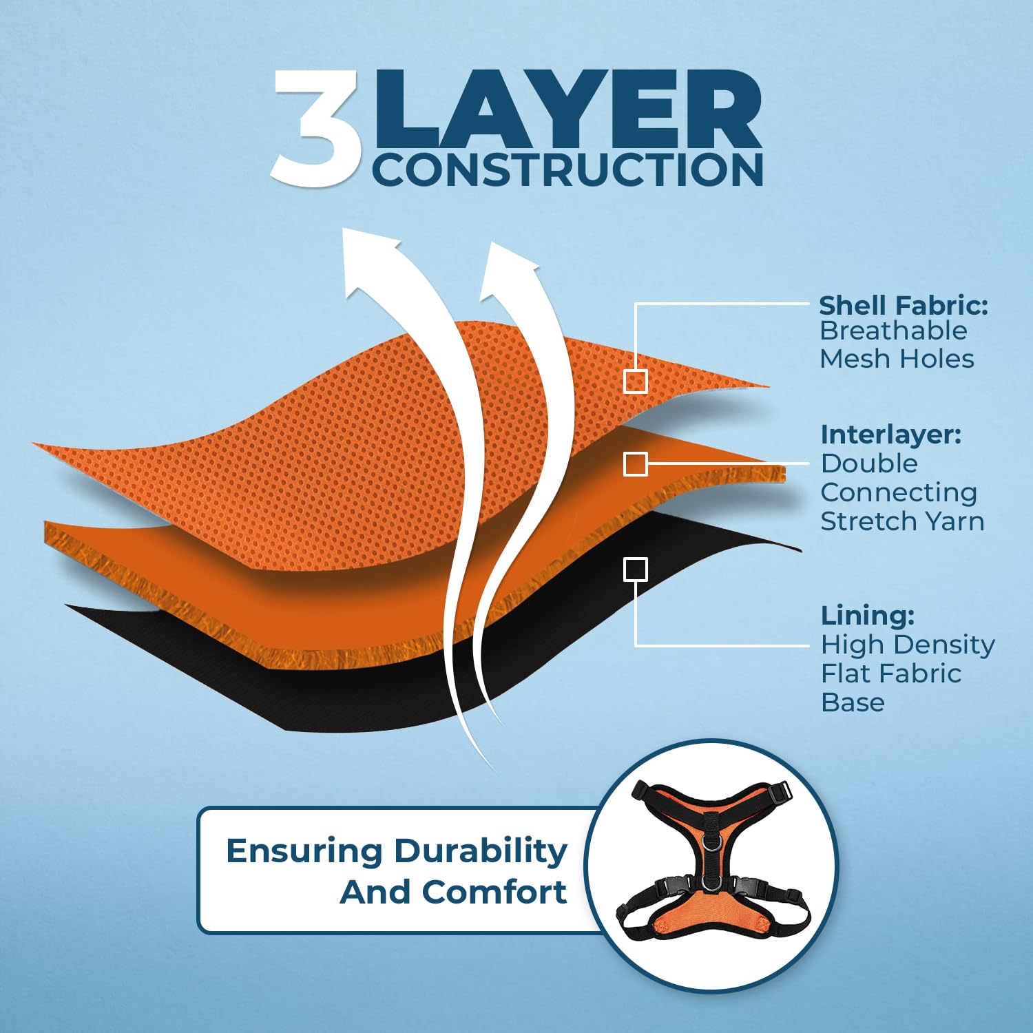 Voyager Step-in Pet Harness - All Weather Mesh, Adjustable Step in Harness for Cats and Dogs by Best Pet Supplies - Orange/Black