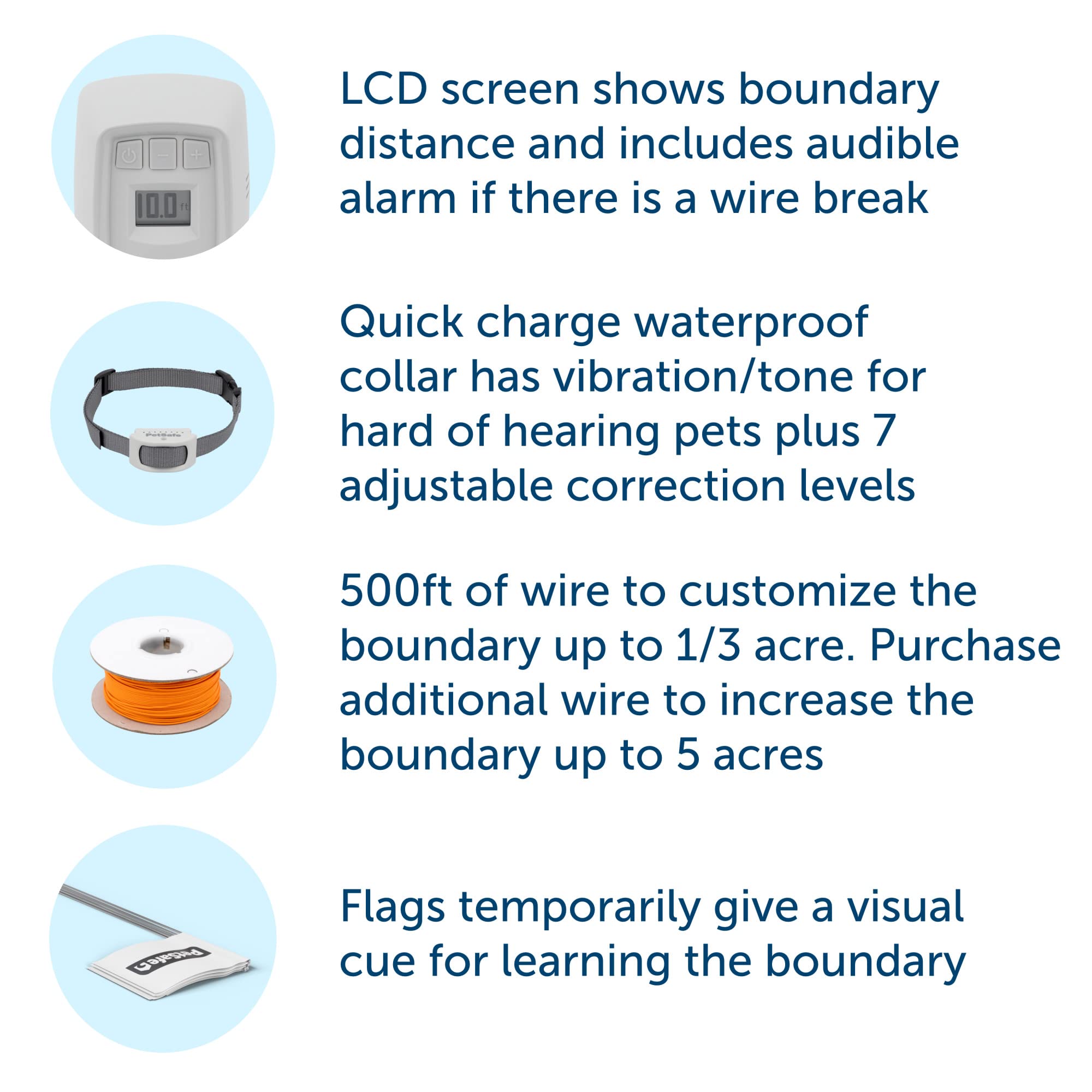 Petsafe Classic In-Ground Fence In Ground Cat Fence, Underground Dog Containment System Expandable Up To 5 Acres, Digital Lcd Sc