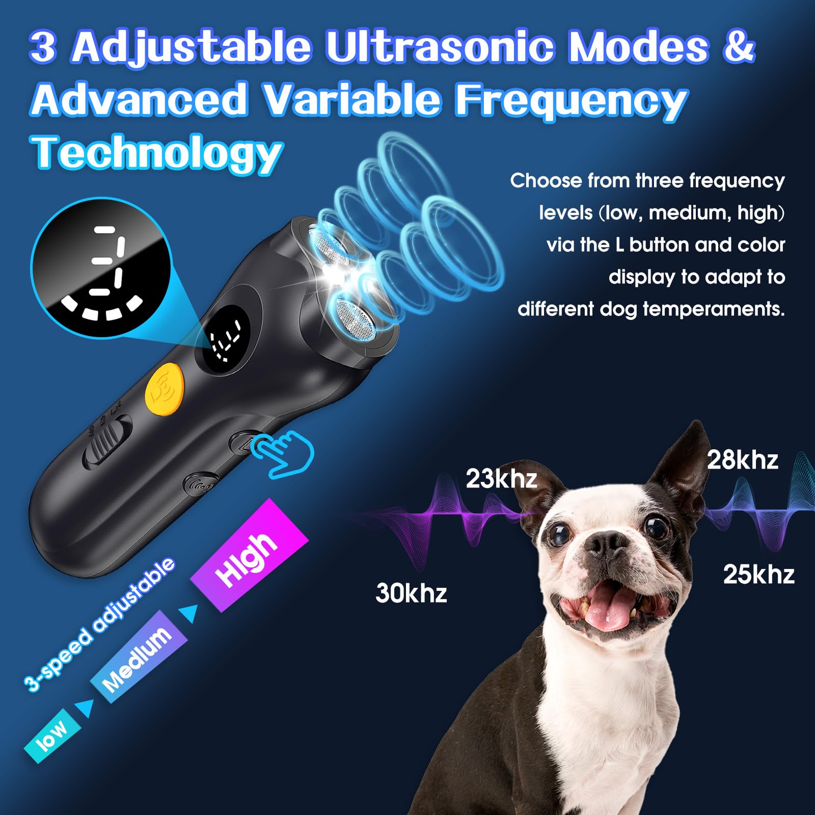 Mokcci Dog Bark Deterrent Device - Rechargeable Anti-Barking & Training Device For Dogs, 50Ft Ultrasonic Control, Stops Barking