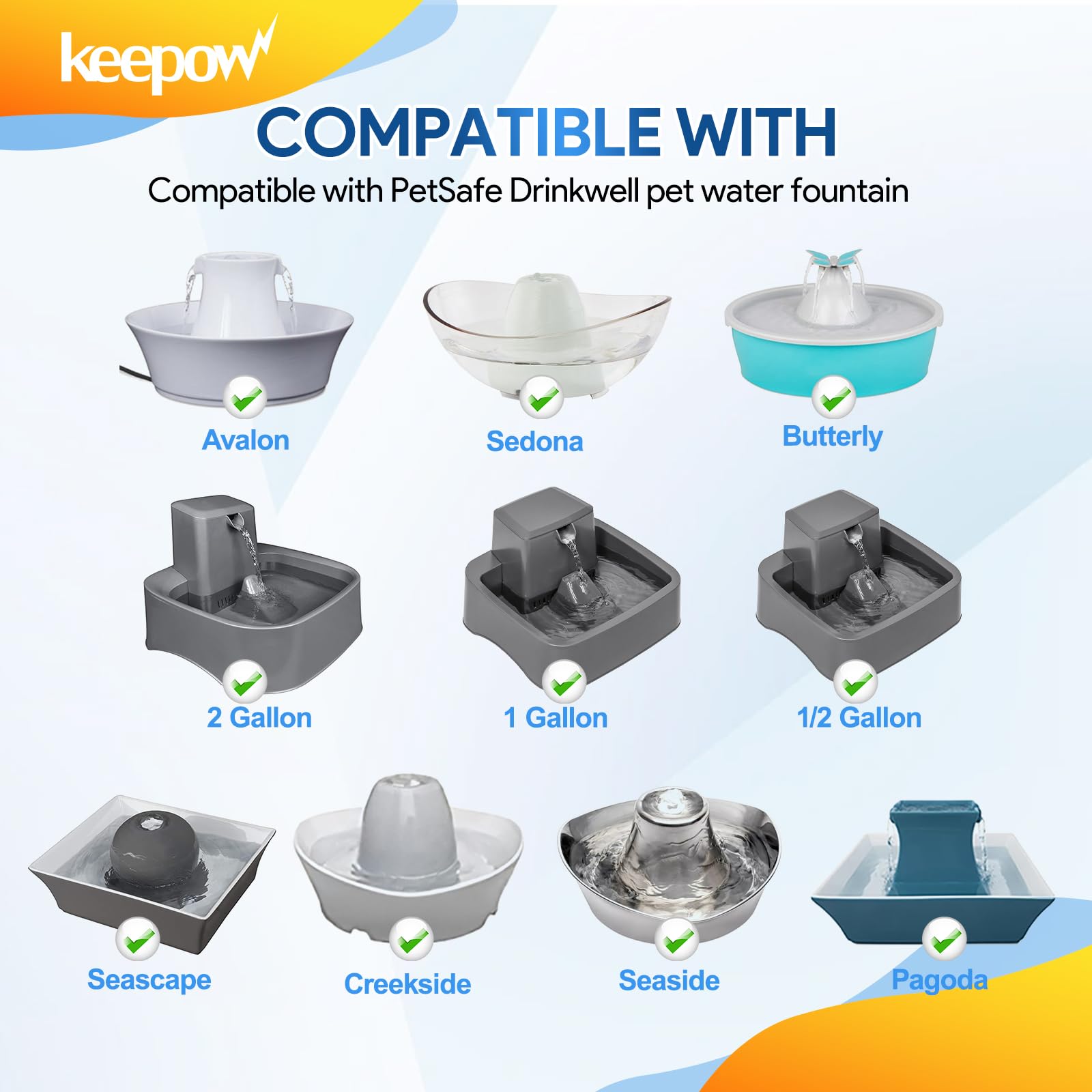 Keepow Cat Water Fountain Filter For Petsafe Drinkwell Fountain, 12 Pack Foam Pre-Filter & Carbon Filter For Drinkwell 1 1/2 2 G