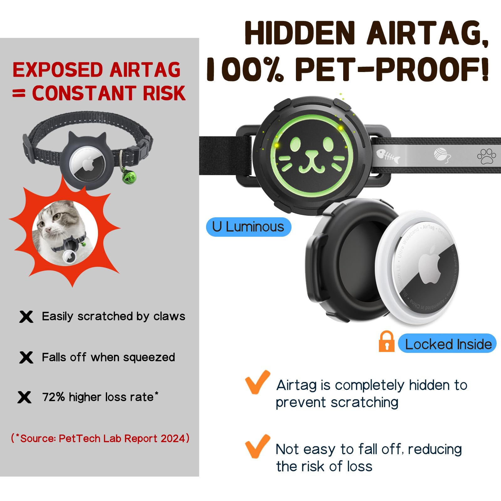 Airtag Cat Collar Non Breakaway, Reflective Gps Cat Collar Adjustable With Bell And Safety Elastic Strap For Kittens, Lightweigh