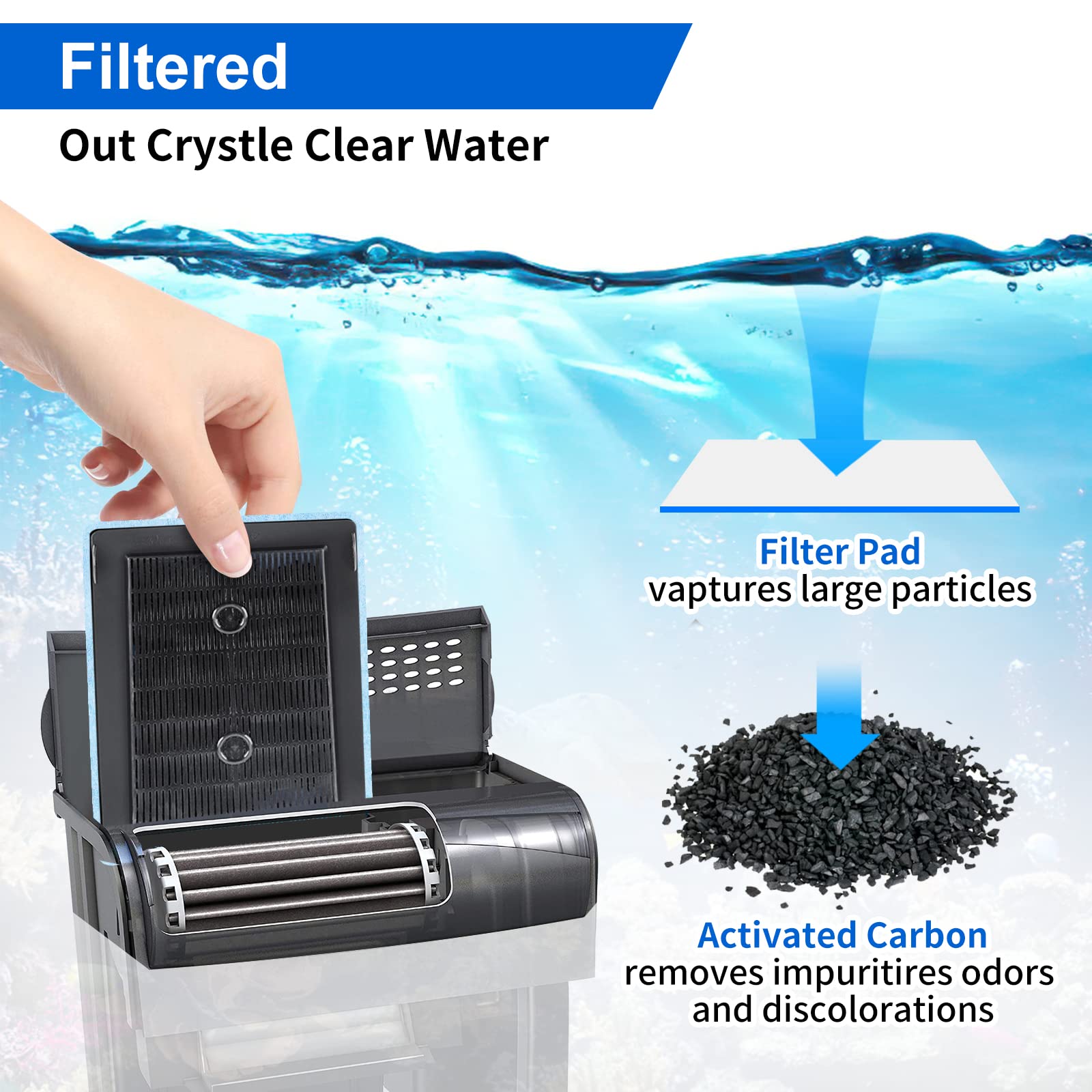 Myfatboss 8 Pack Aquarium Filter Cartridge,Compatible For 20 Gallon Fish Tank, 10-20 Gallon Fish Tank Power Filter Cartridge Rep