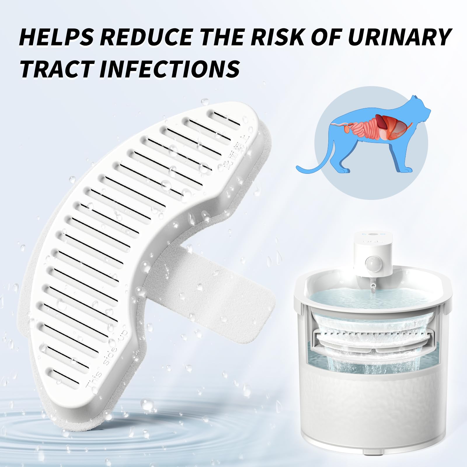 Uahpet Upgraded 6 Pack Replacement Filters & 12 Pack Replacement Filter Sponges For 67Oz/2L Automatic Pet Fountain Cat Water Fountain Cat Water Dispenser