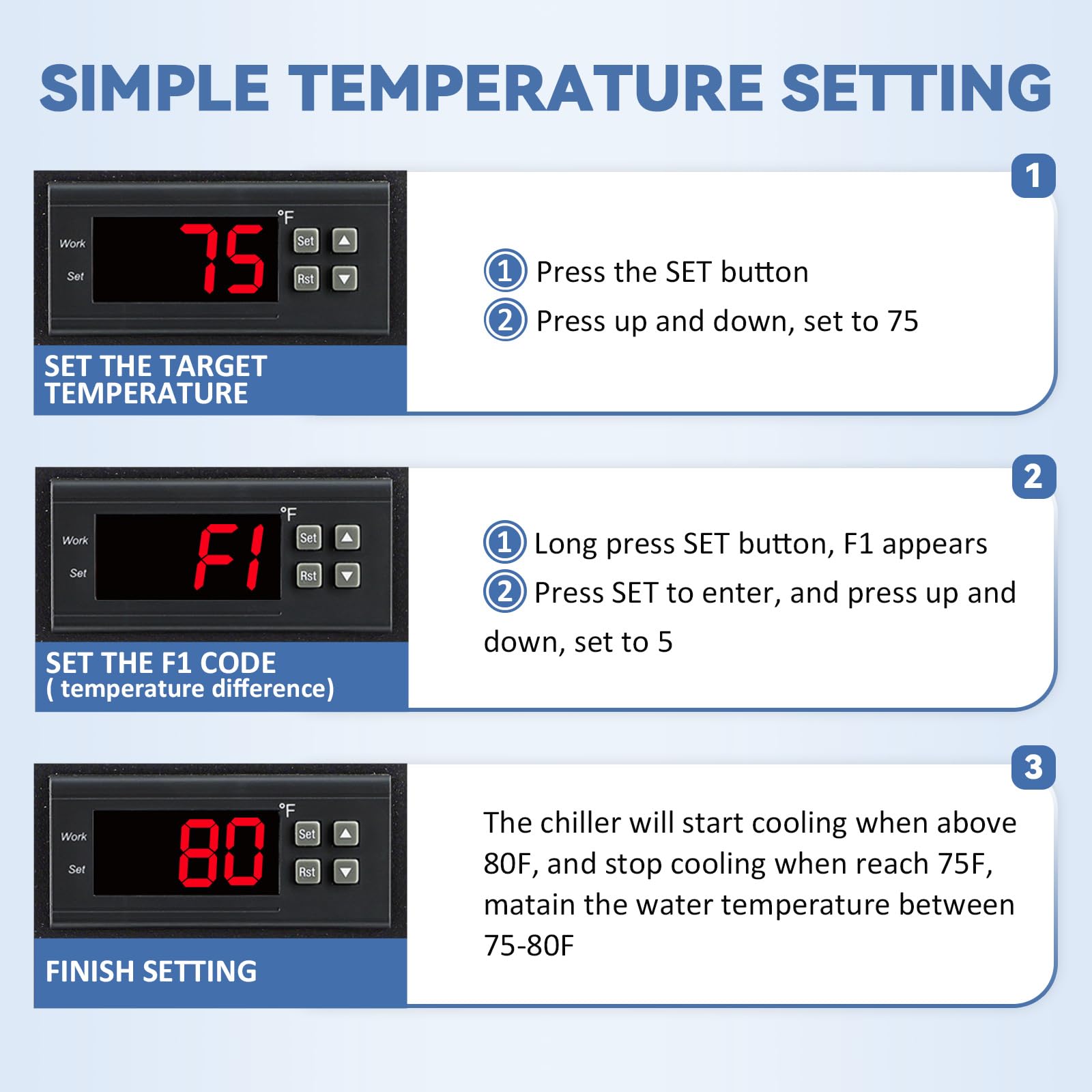 Poafamx 16Gal Aquarium Chiller Small Water Chiller For Househod Fish Tanks Coral Crystal Shrimp 110V With Pump (Chiller, 60L/16G