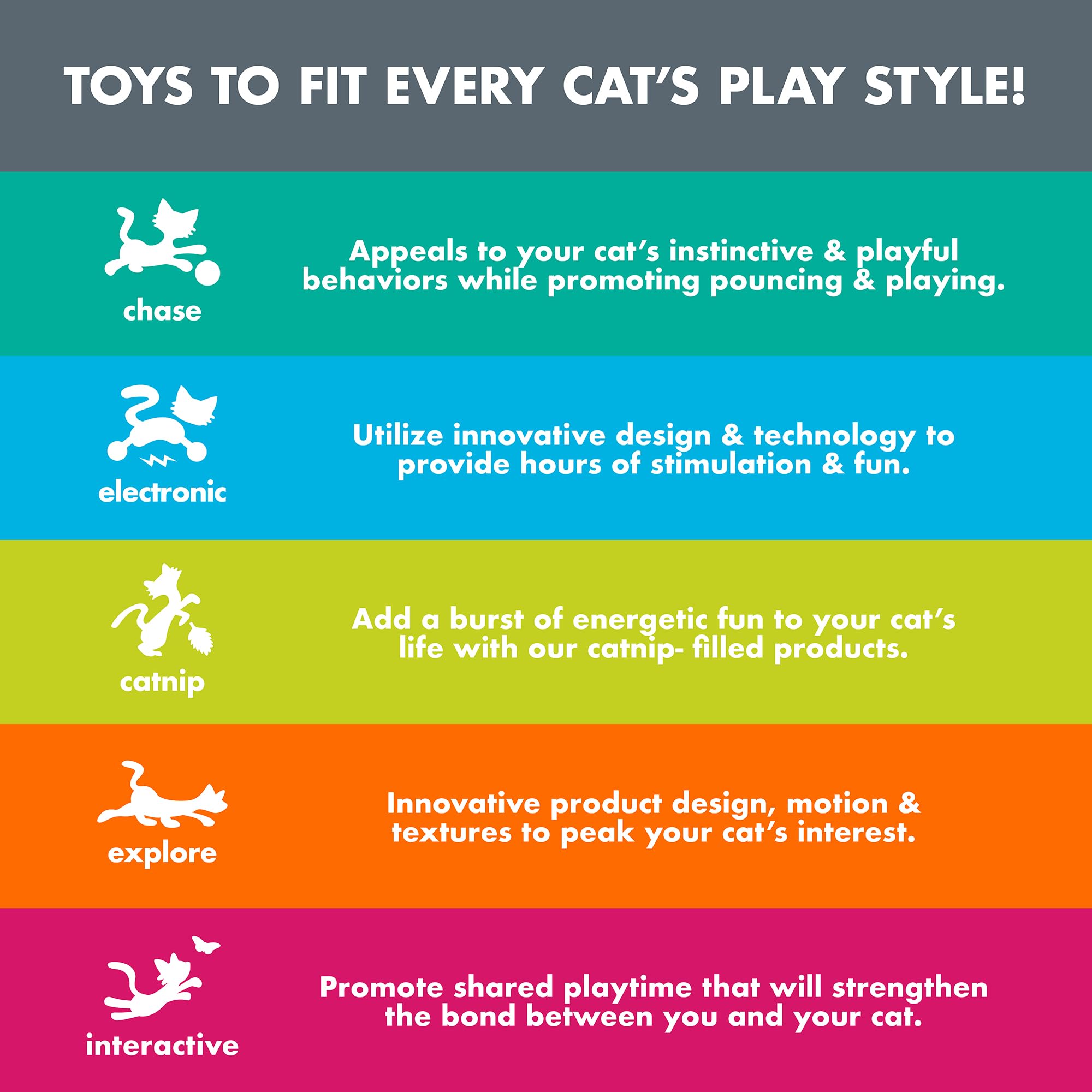 Quirky Kitty Sushi Hunter Bento Box Puzzle - Interactive Treat Puzzle Toy with Catnip Packet for Mental Engagement and Slow Feed