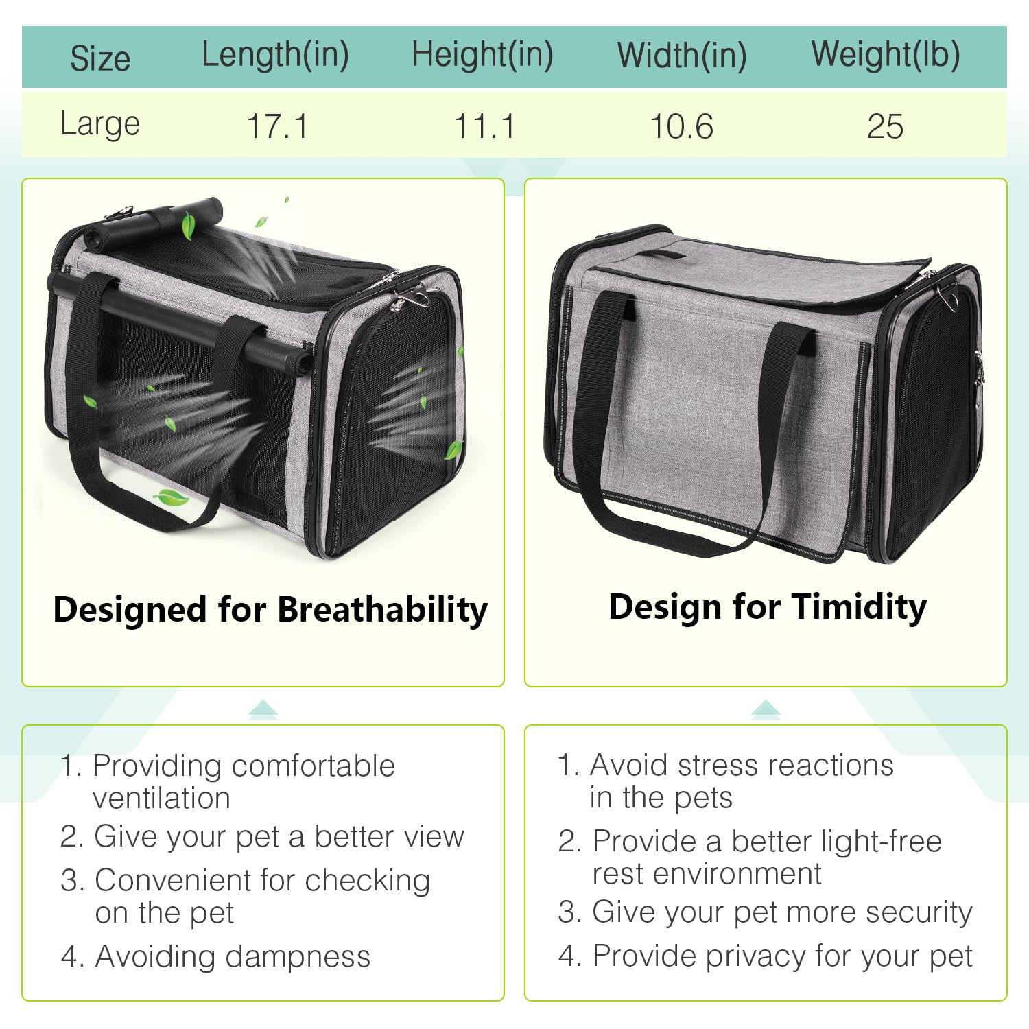 Yudodo 25 Lbs Lightproof Pet Carriers Airline Approved Dog Cat Travel Soft Sided Carrier Reflective Mesh Safe Pet Cat Carrier Foldable Portable Small Animal Rabbit Puppy Cat Carrier Grey