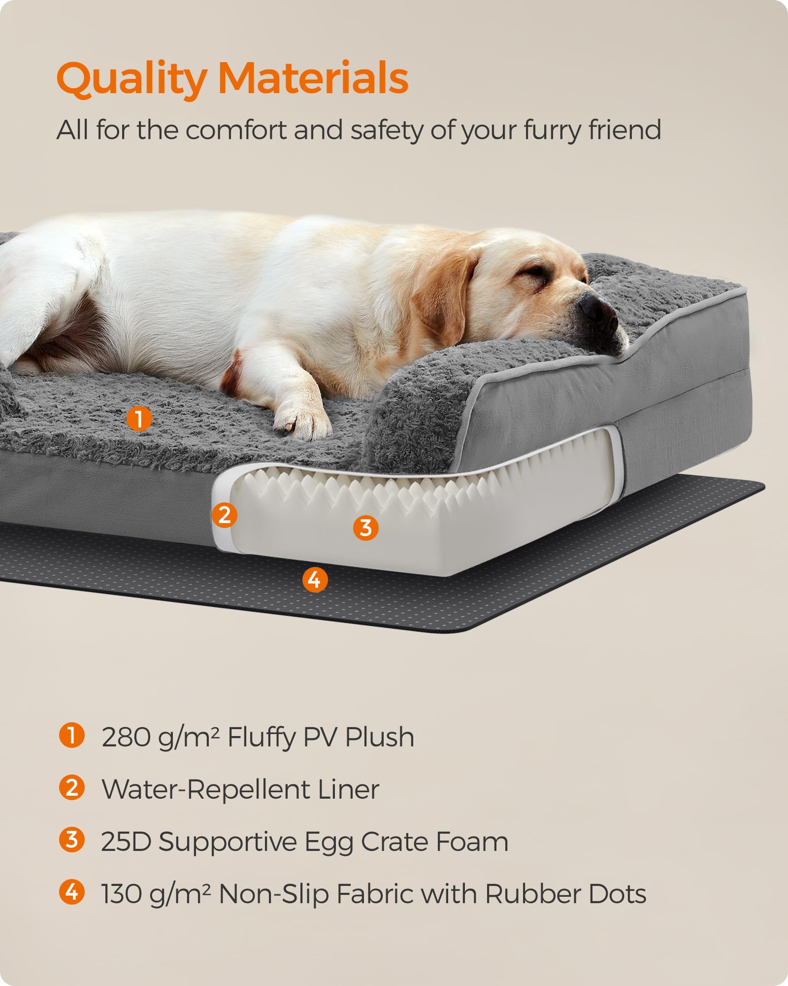 Feandrea Orthopaedic Dog Bed For Large Dogs, Waterproof Dog Sofa Bed With Removable Washable Cover, 36 X 27 X 6.5 Inches, Slate