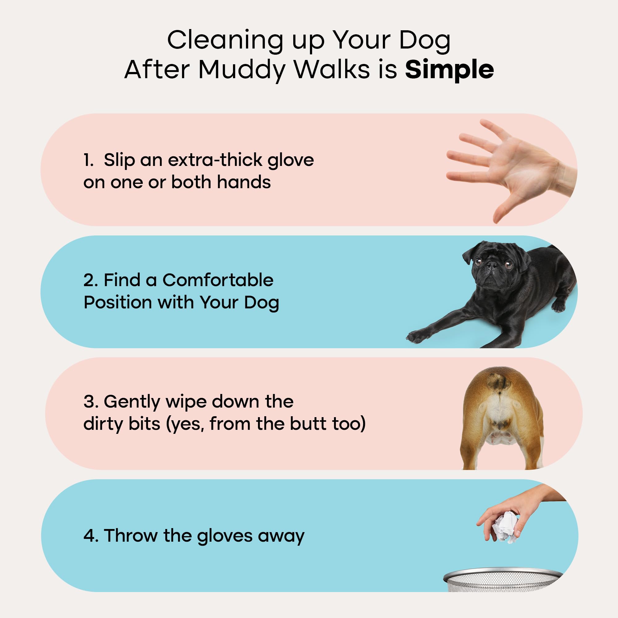 Uproot Clean Dog Cleaning Gloves: 1 Month Supply - Extra-Thick Pet Glove Wipes For Dogs & Cats - Easy Wipe Paws, Eyes, Ears, But