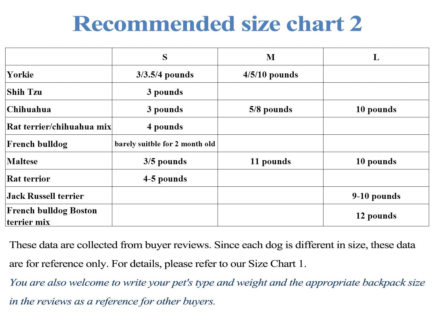 Dog Carrier Comfortable Legs Out Front Pet Carrier Backpack Cat Puppy Tote Holder Bag With Shoulder Strap And Sling For Outdoor Hiking Camping Cycling