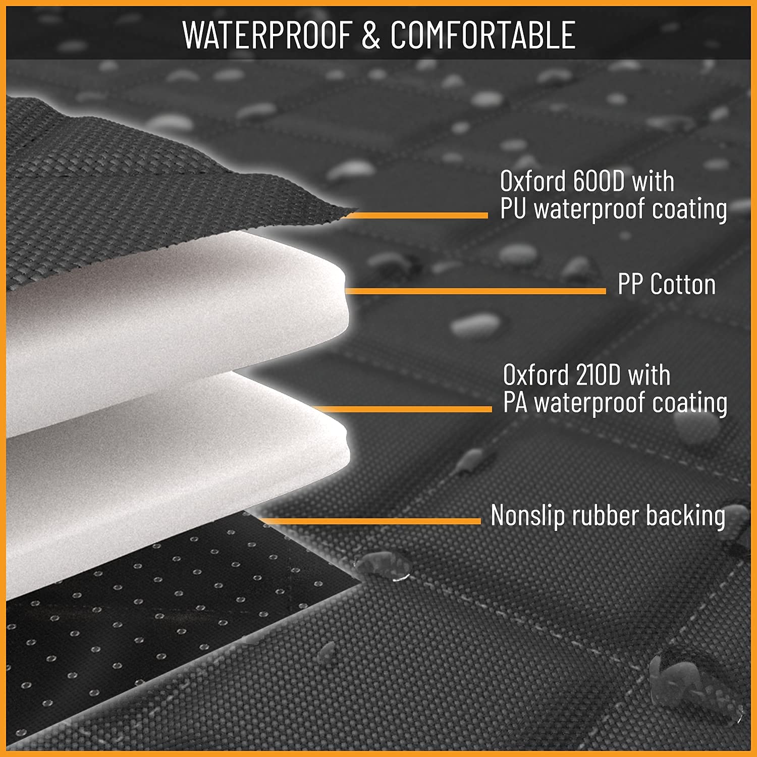 Active Pets Cotton Suv Cargo Liner For Dogs, Durable Non Slip Vehicle Seat Cover, Protects Against Dirt & Fur, Pet Cargo Liner F