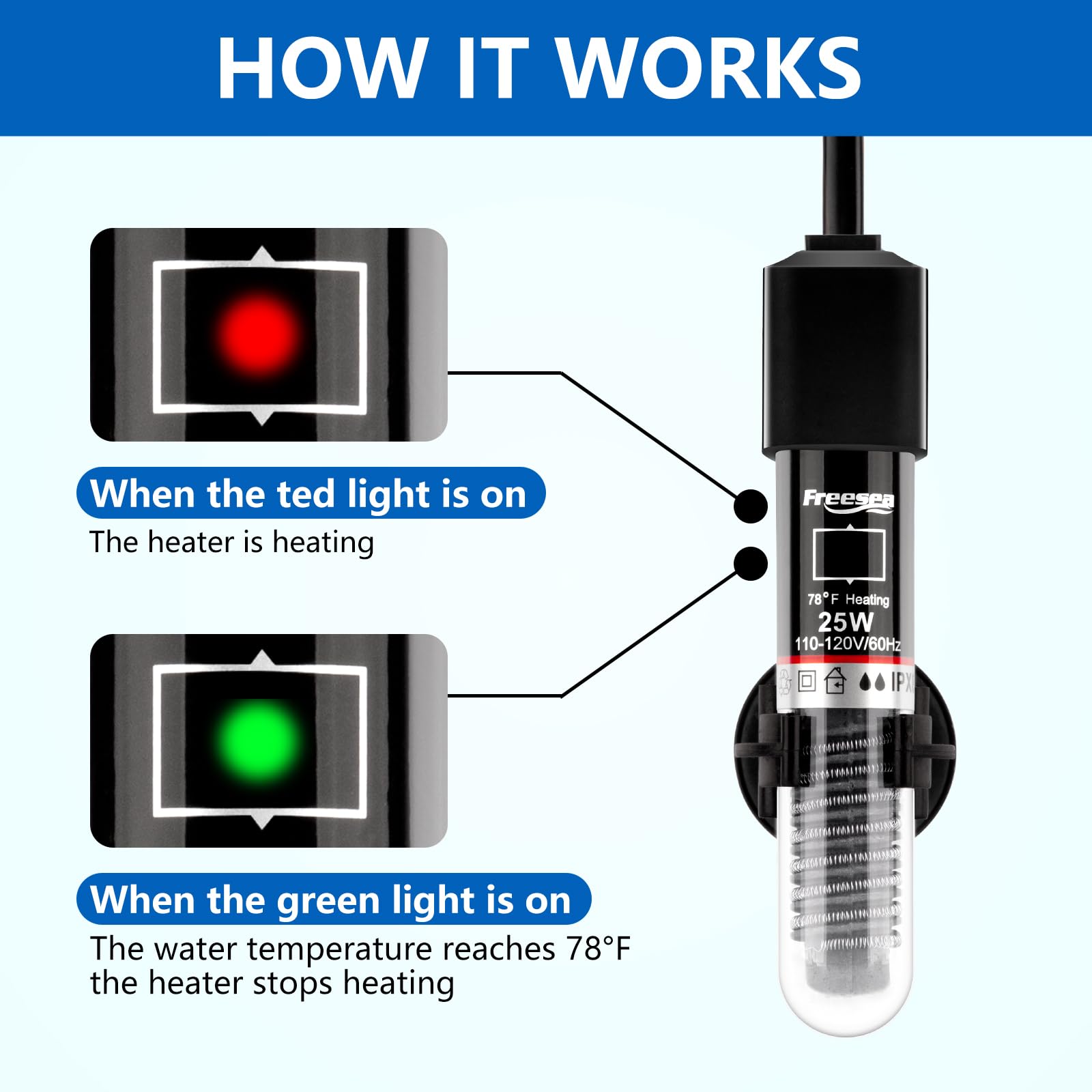 Freesea Aquarium Fish Tank Heater: 25W Small Submeisible Water Heater With Preset Temperature For Betta  Turtle  Saltwater  Fres