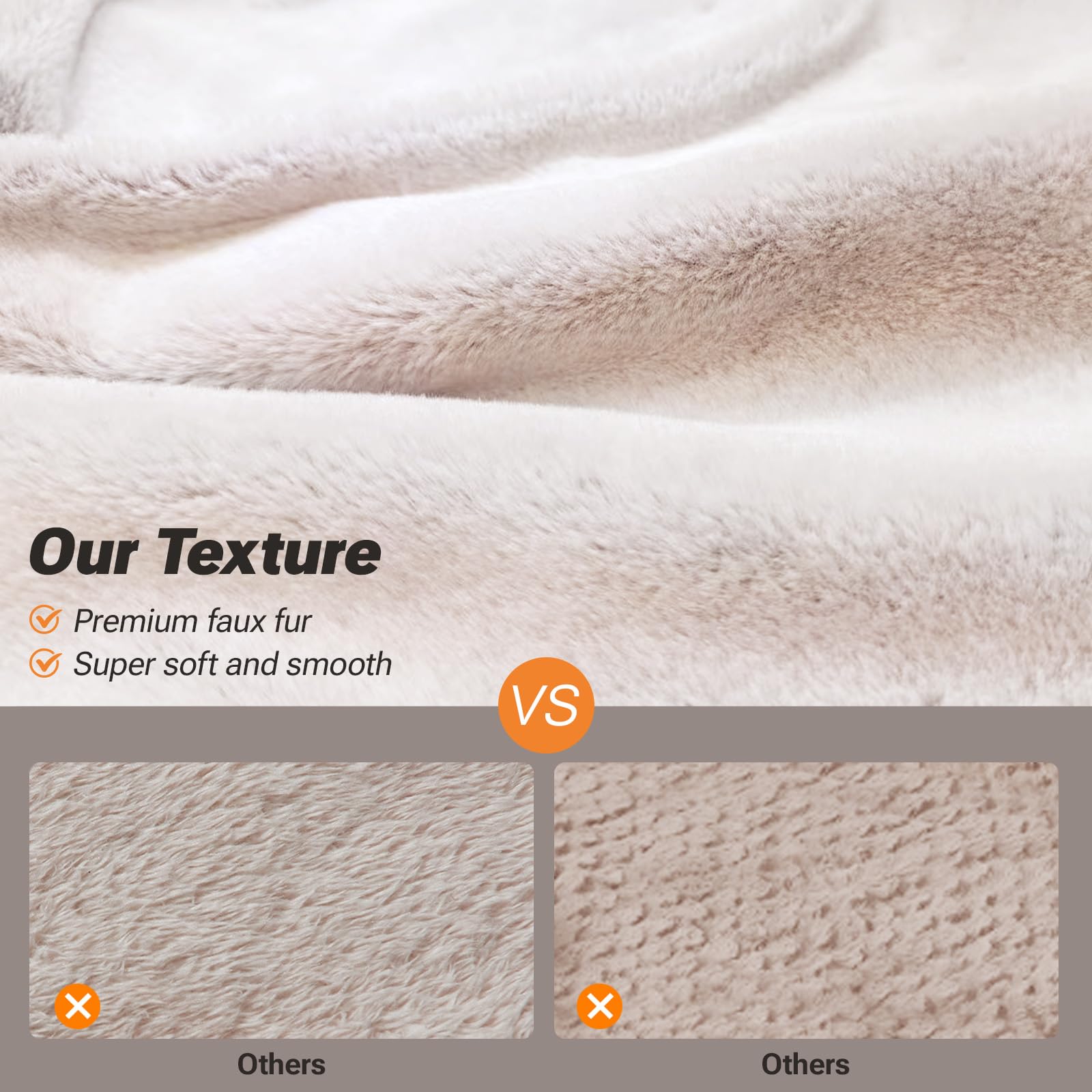 Soft Touch Orthopedic Dog Bed For Large Dogs With Faux Fur Top, Waterproof Pet Couch Bed With Removable Washable Cover And Suppo