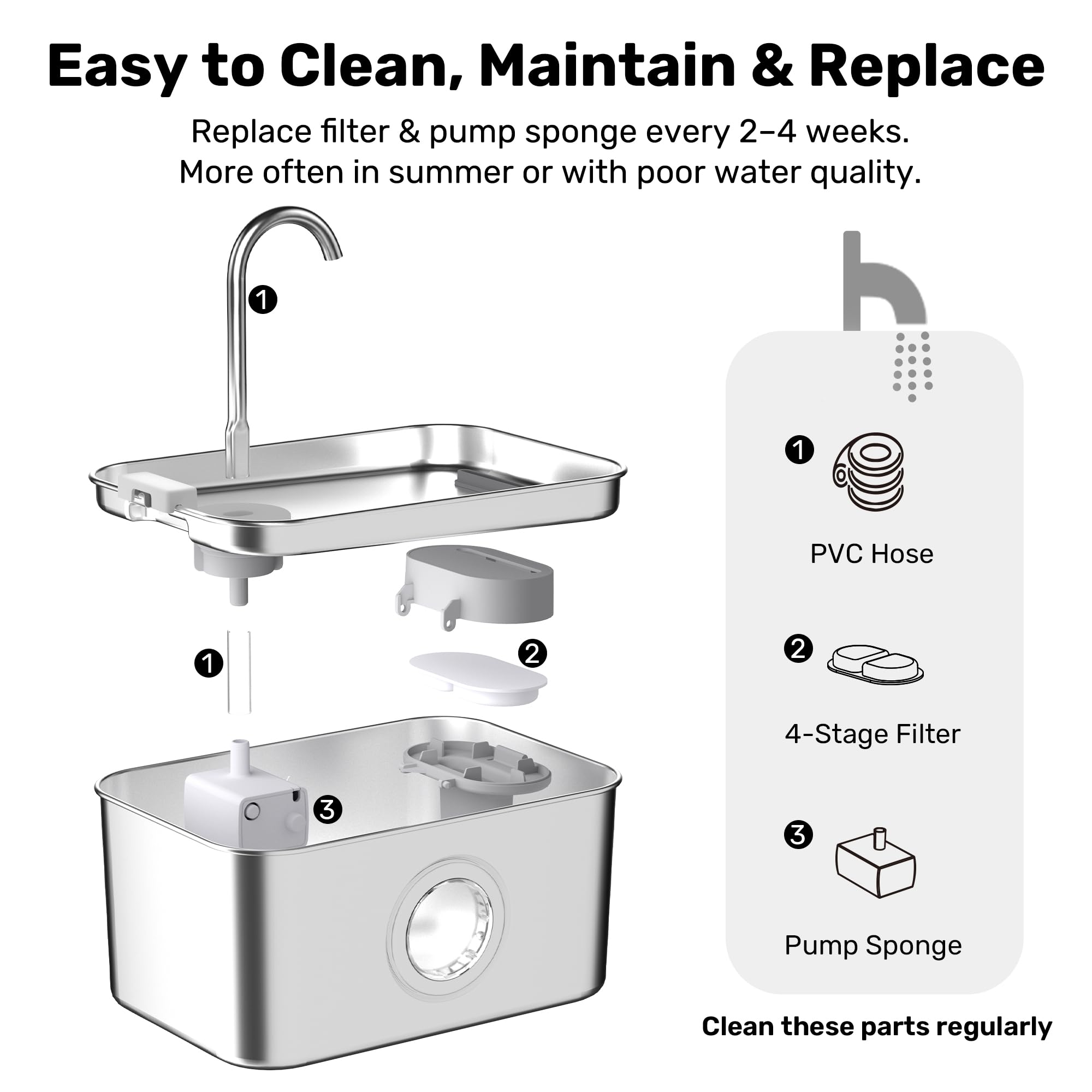 Dog Cat Pet Water Fountain Filter Replacement 8 Packs - Activated Carbon & Ion Exchange Resin Filters With Pump Foam Sponges - C