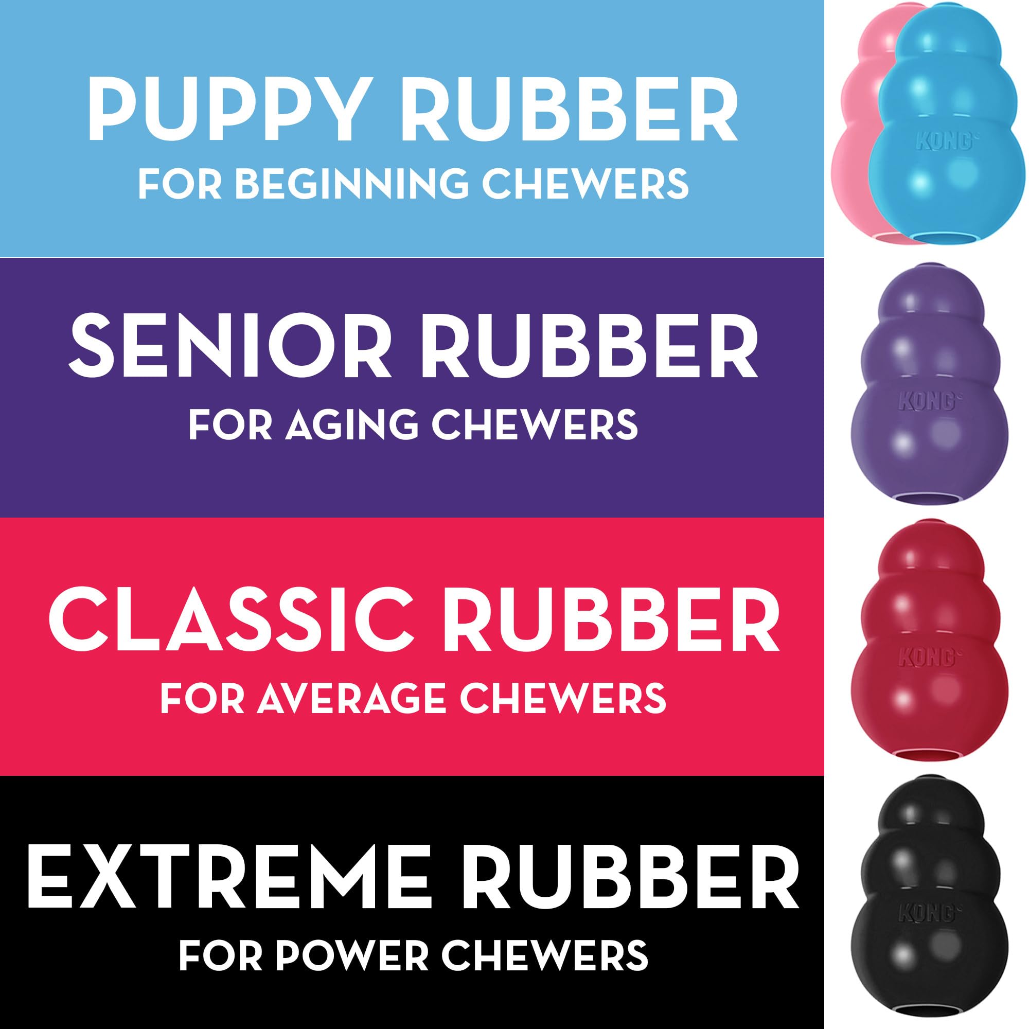 Kong Classic Stuffable Dog Toy Easy Treat Peanut Butter Spray - Fetch & Chew Toy For Dogs - With Dog Toy Filler Treat - For Hour
