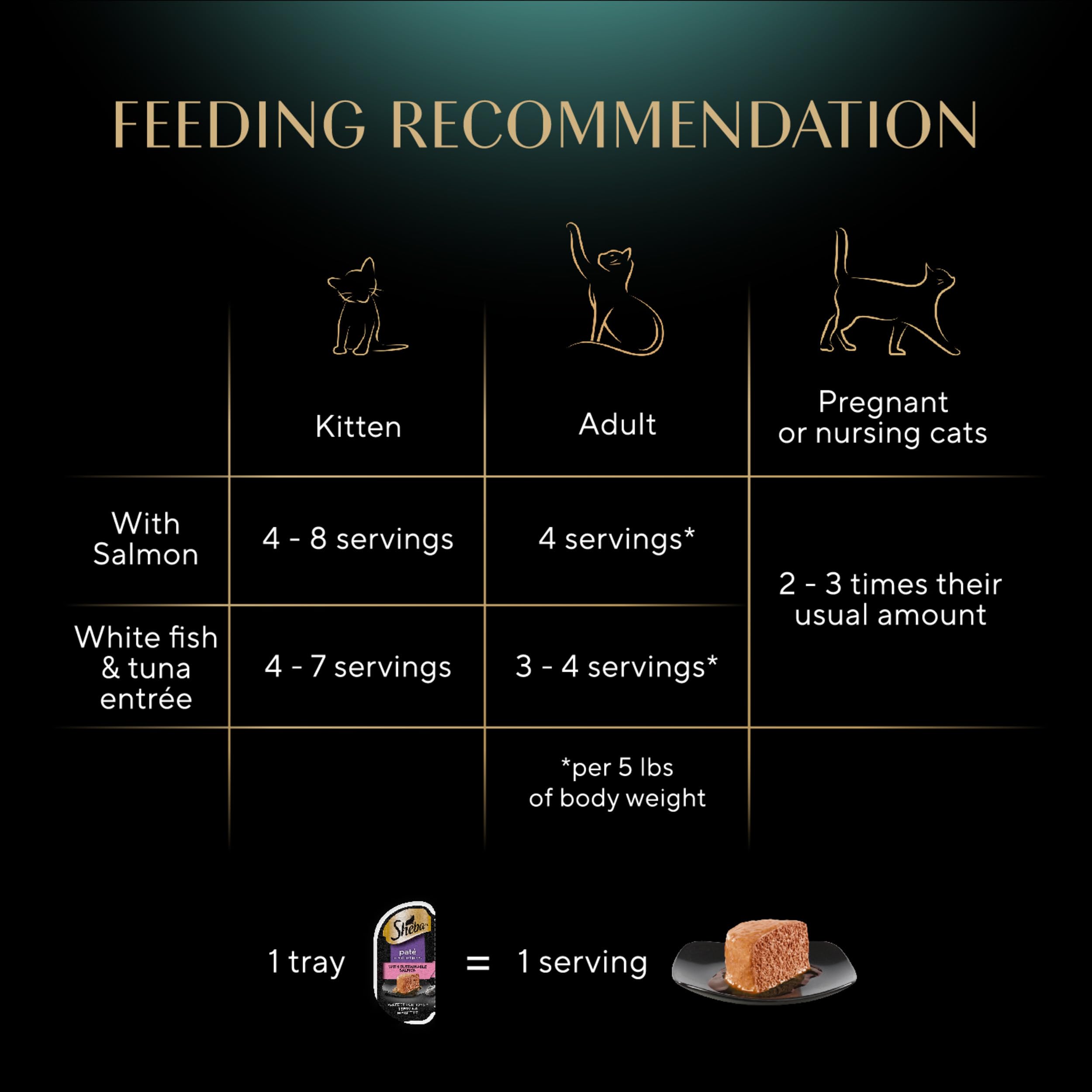 Sheba Perfect Portions Wet Cat Food Pate with Sustainable Salmon and Tender Whitefish & Tuna Entree Variety Pack, 2.6 oz., Twin-