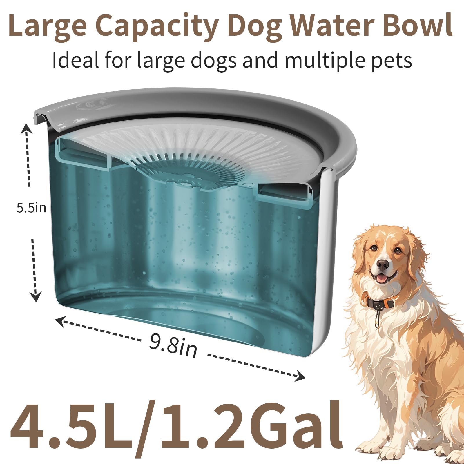 3.5L Dog Water Bowl No Spill 118Oz Stainless Steel Water Bowl For Dogs No Splash Slow Water Feeder With Anti-Slip Mat For Messy