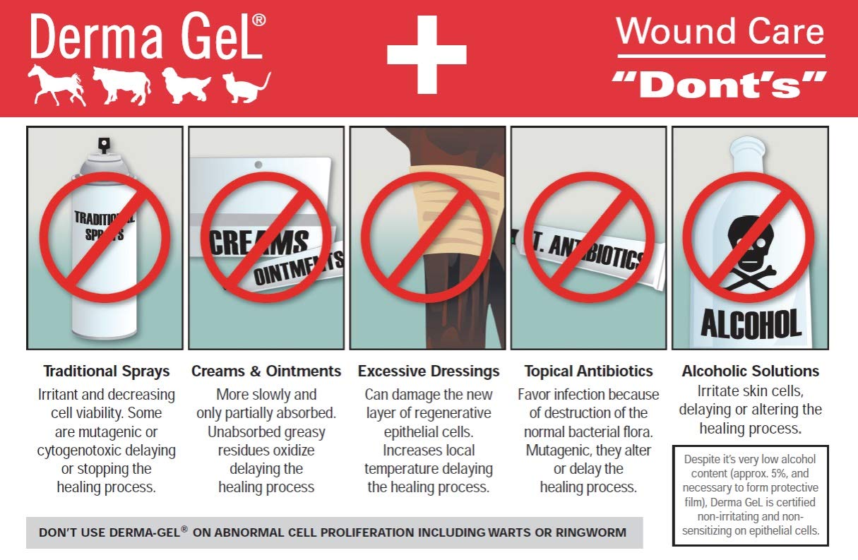 Veterinus Derma GeL 100ml Tube with Bonus 10ml - Skin Care Gel for Irritated Skin, Soothes and Protects
