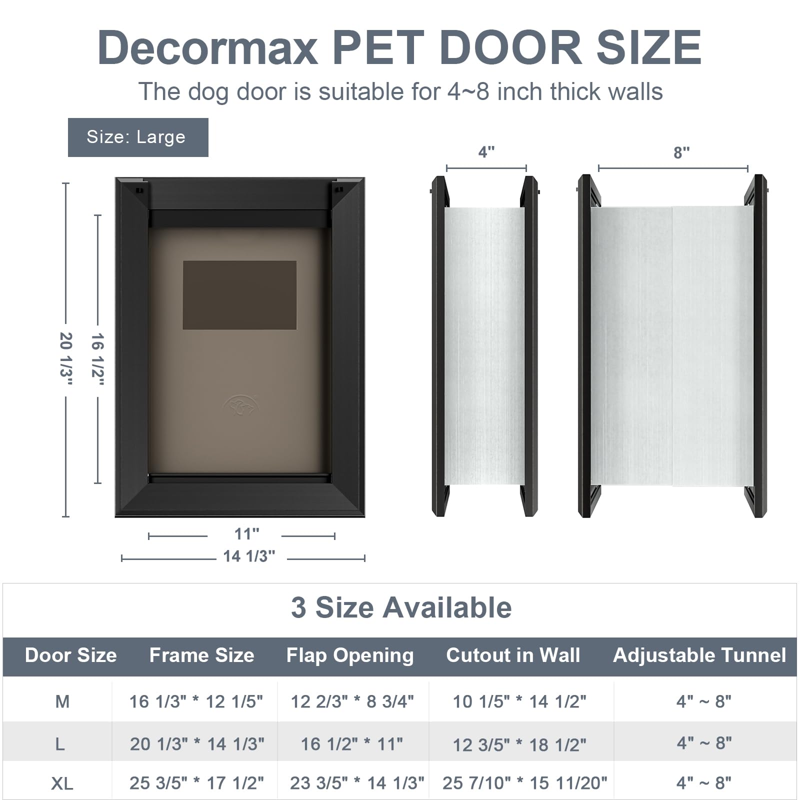 Decormax Heavy Duty Dog Door For Wall, Energy Efficient Doggie Door With Aluminum Frame, Telescoping Tunnel, Double Magnetic Fla