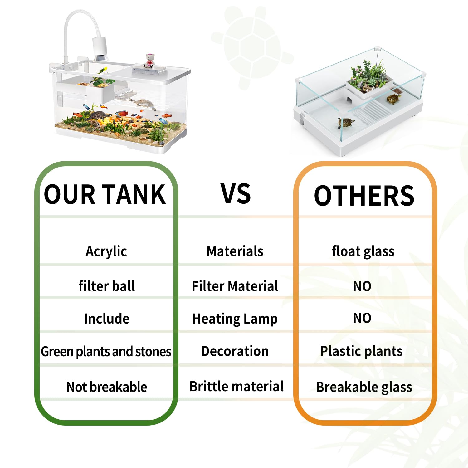 tuhaoking Turtle Tank Kit with Light & Filter - 15.75x8.64x8.64, Bottom Drainage for Turtles, Crabs, Fishes, Amphibians,