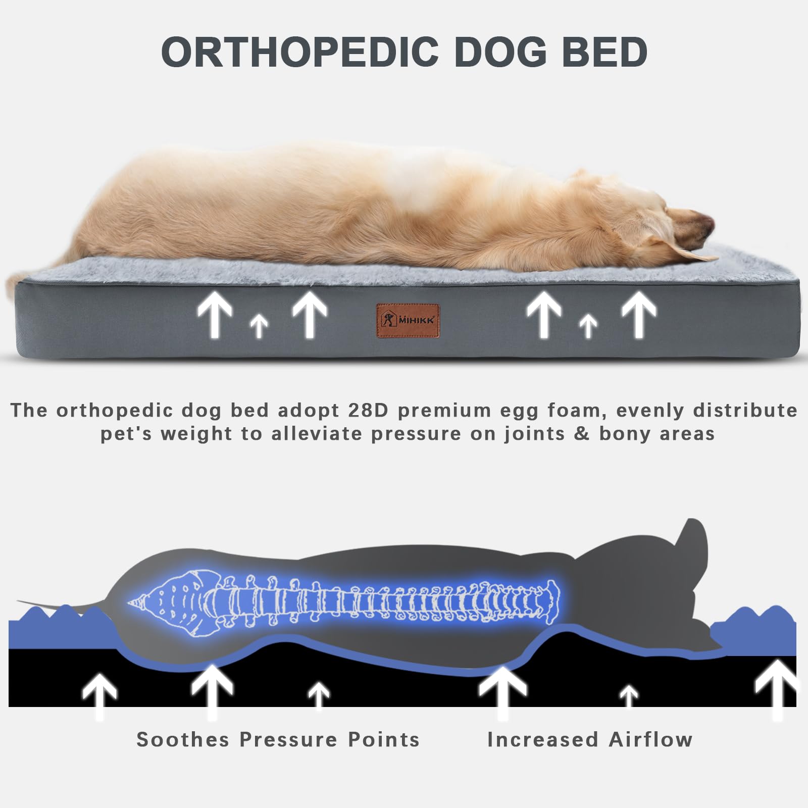 MIHIKK Waterproof Orthopedic Dog Bed 41"x27" Grey with Removable Washable Cover and Anti-Slip Bottom, Model MIA32GD003