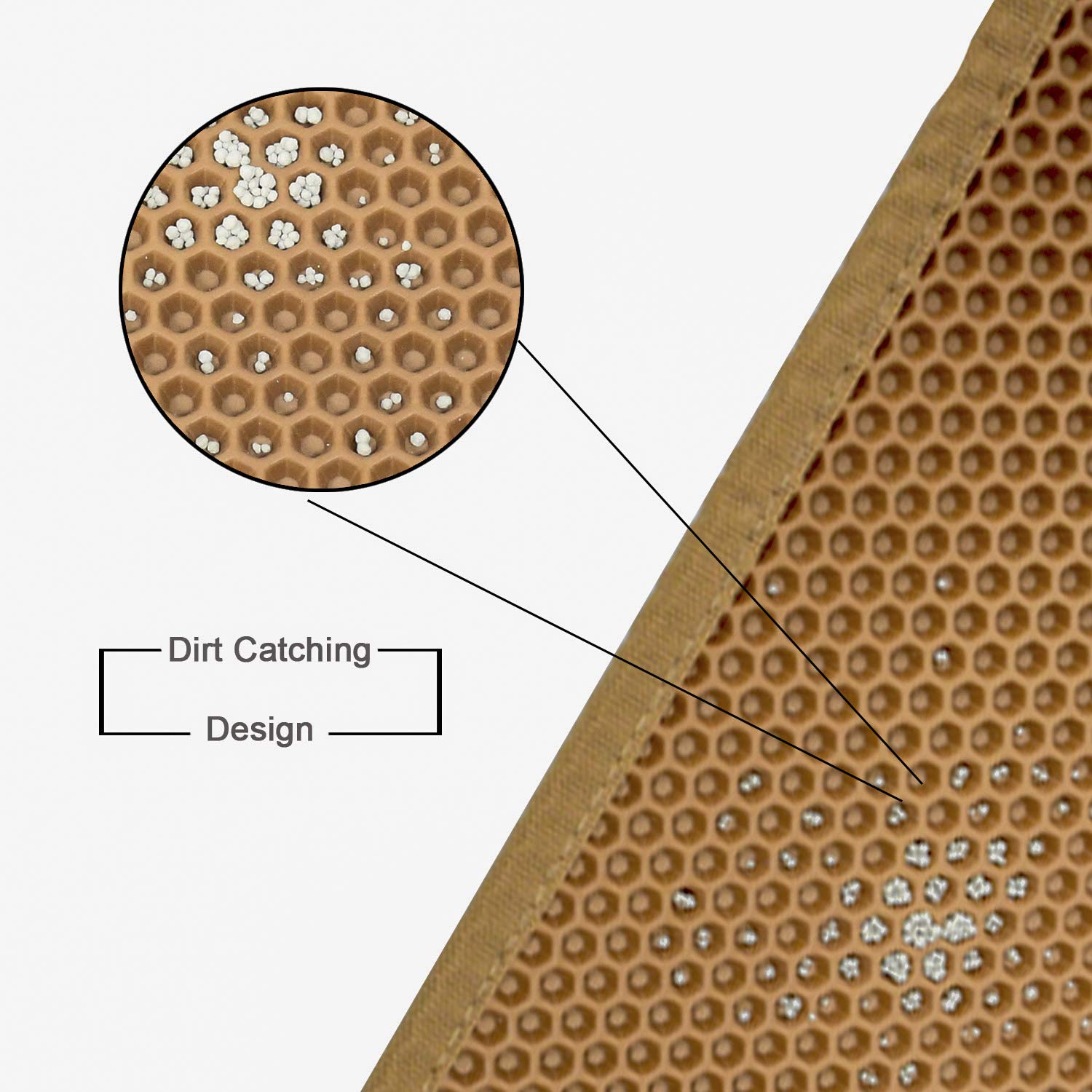 Pieviev Cat Litter Mat Double Layer Waterproof Urine Proof Trapping Mat 1 Pack (30''X24'', Brown)