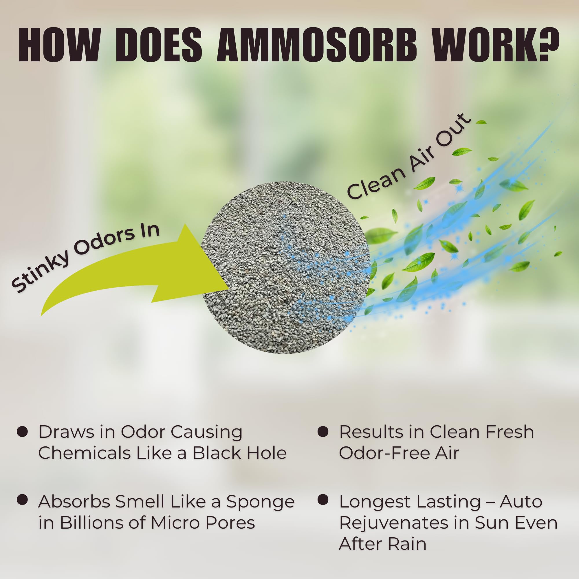 Ammosorb - Natural Ammonia Odor Elimination Deodorizer Granules: 2 Lb. - Powerful Odor Eliminator For Strong Odor - Works As Cat