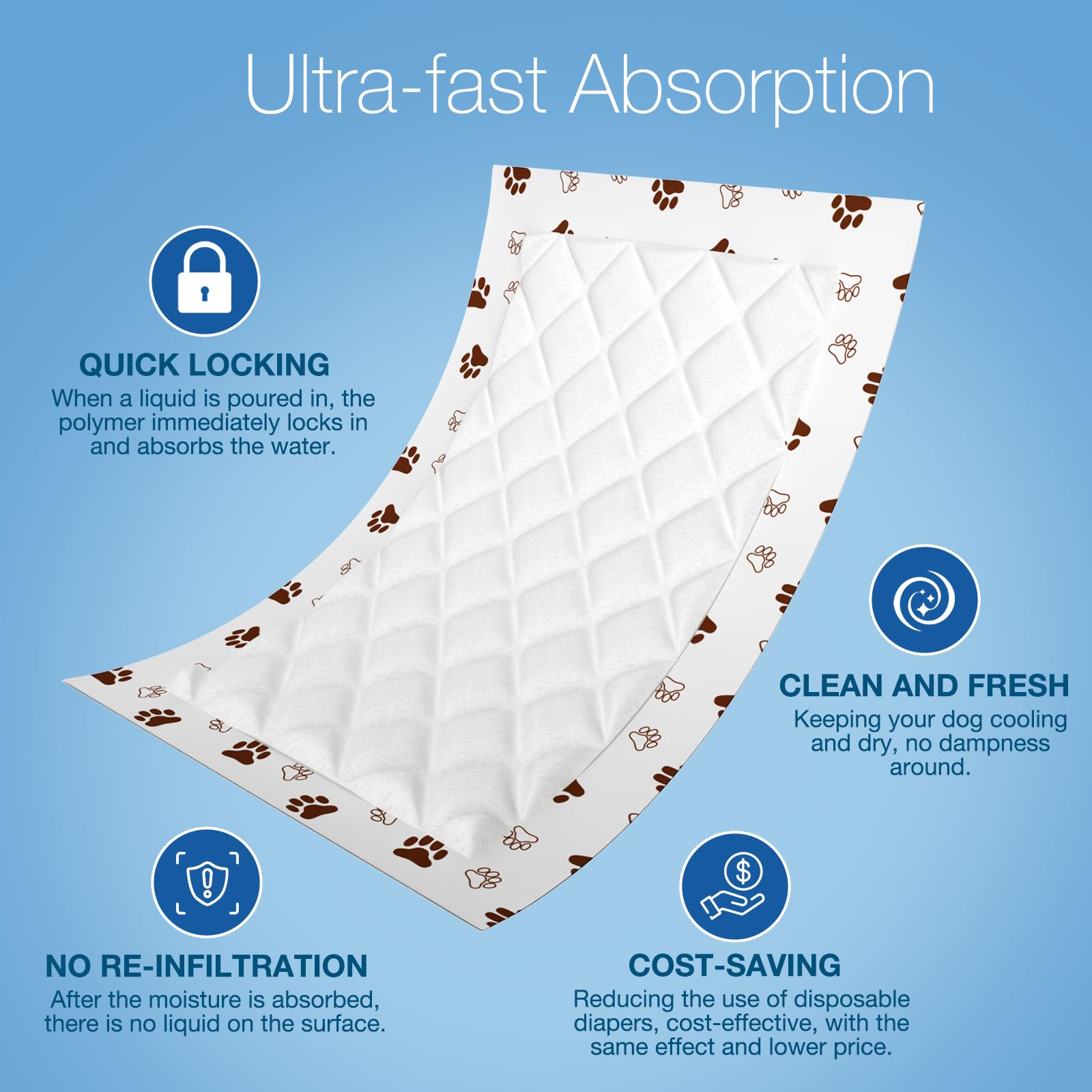 MICOOYO Dog Diaper Liners, Dog Diaper Pads, Disposable Dog Booster Pads Period Pads for Dogs, Belly Band Dog Diaper Liners Male