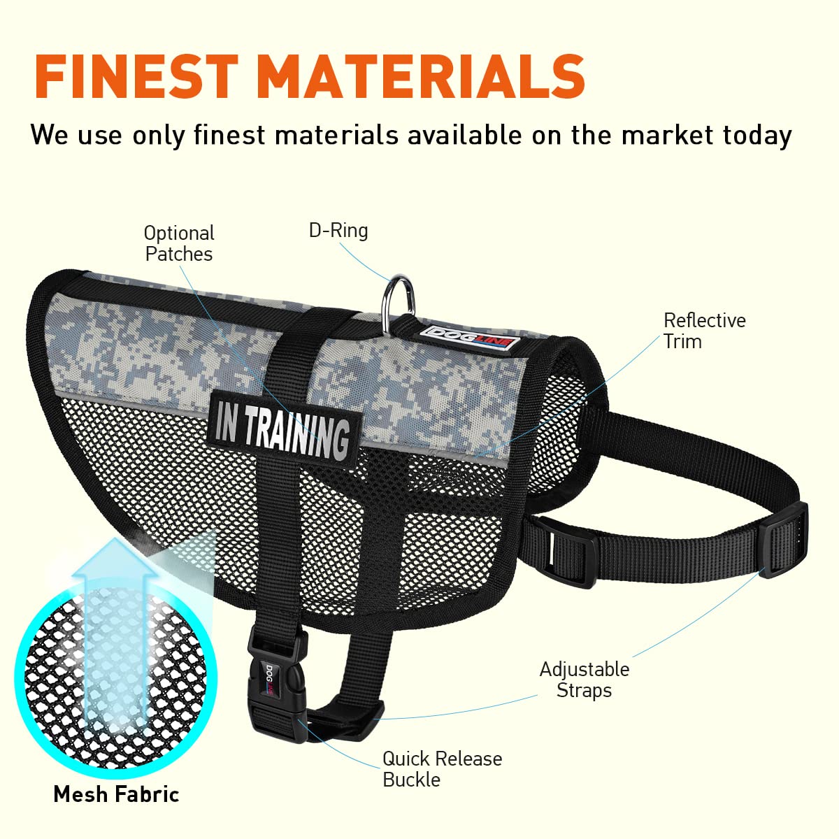 Dogline Maxaire Vest In Training Removable Patch Adjustable Harness Reflective For Puppies Small Medium And Large Dogs 13 By 16 Inch Girth Urban Camo