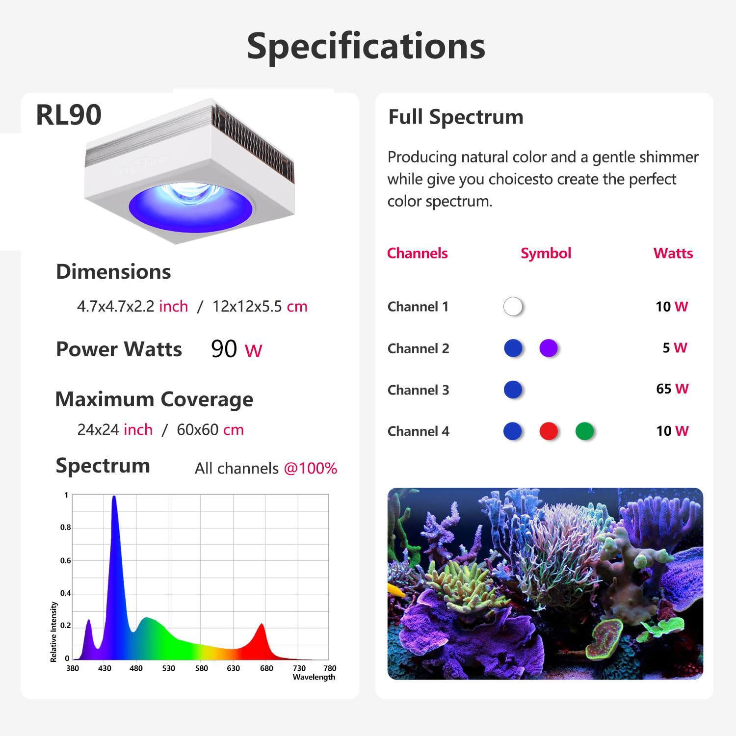 Popbloom 3Pcs Rl90 Aquarium Led Reef Light 300W, Program Full Spectrum Marine Aquarium Led For 50-72Inch Saltwater Coral Sps/Lps Mixed Reef Fish Tanks (3 Lamp With Hang Kit)
