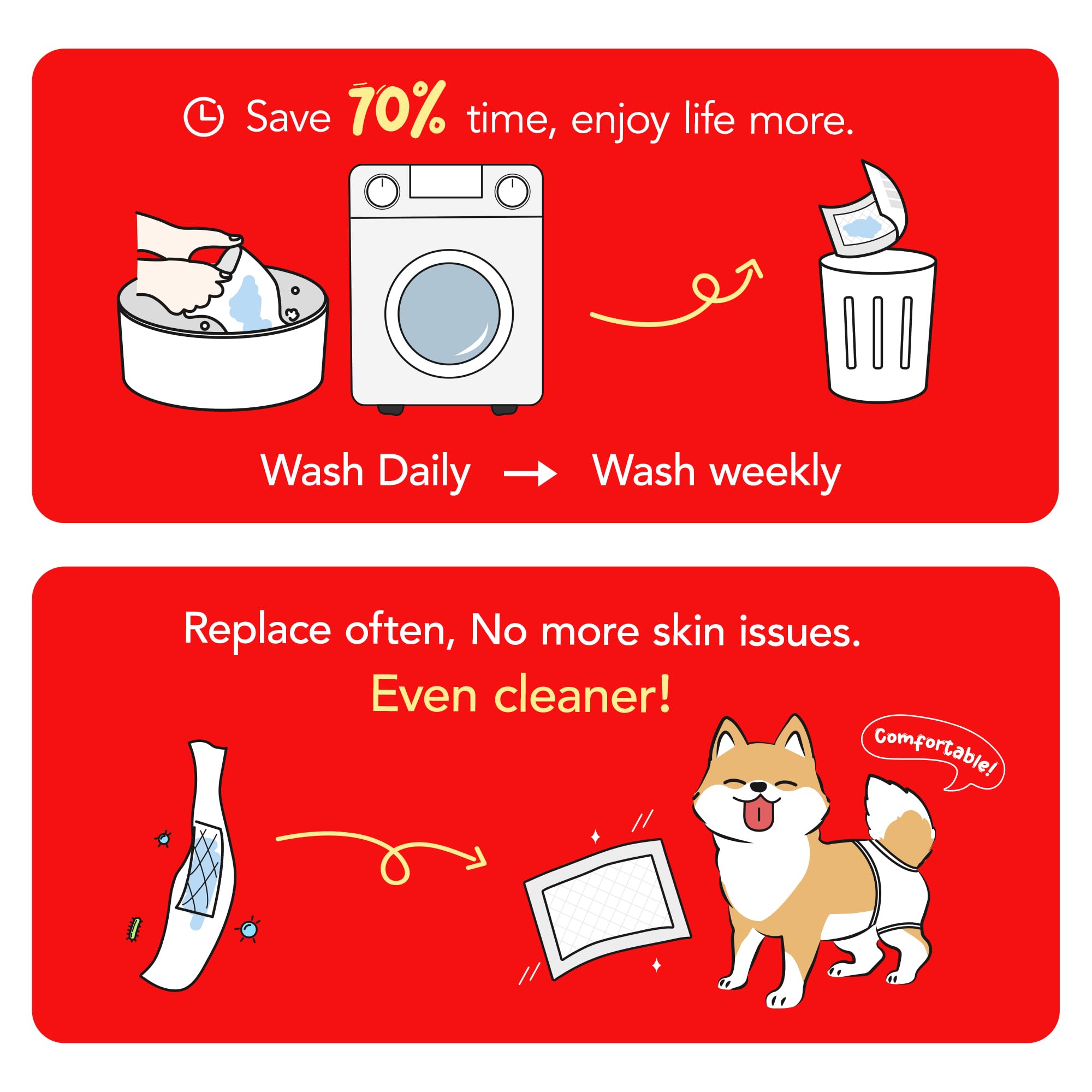 Furcato Disposable Dog Diaper Liners Booster Pads For Male & Female Dogs - 100Ct | Diaper Inserts Fit Most Washable Dog Wraps An