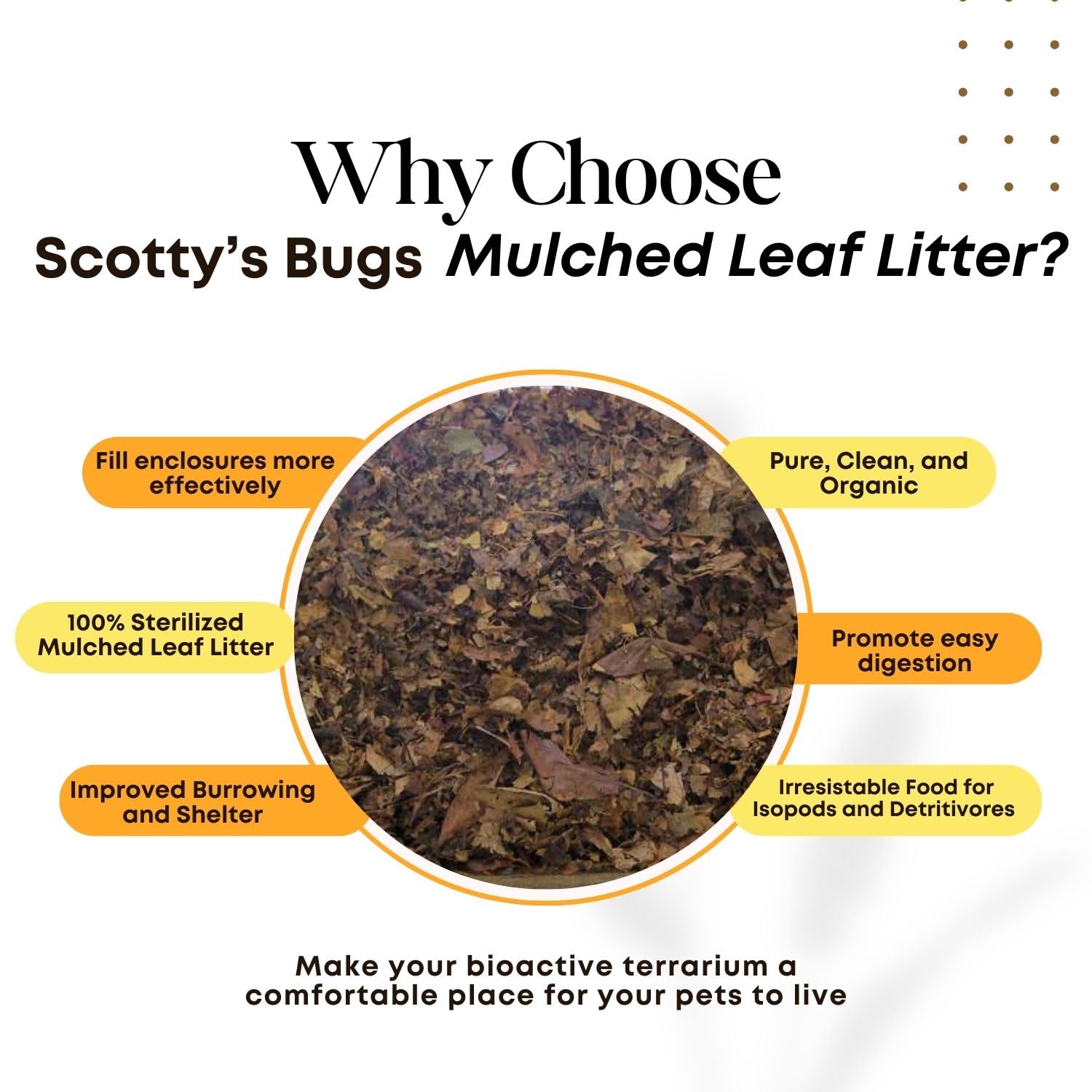 Scotty'S Bugs Mulched Leaf Litter For Reptiles, Isopods Live & Snails, Isopod Substrate, Terrarium Bedding, Organic Leaves From