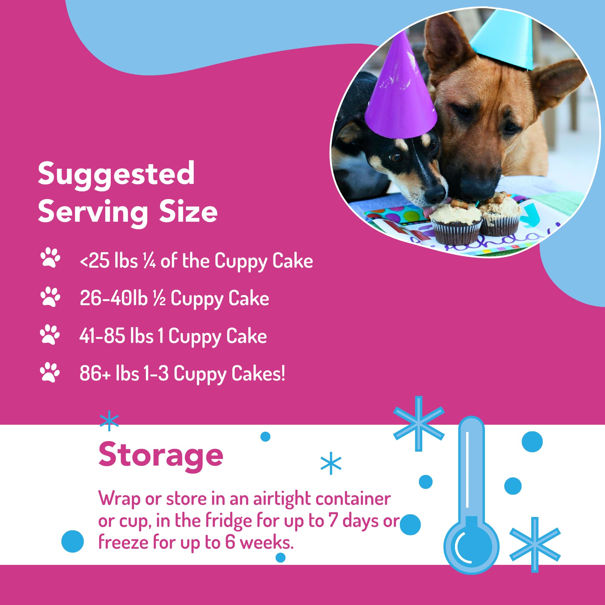 Cuppy Cake - Microwave Dog Birthday Cake in a Cup for Dogs - Just Add Water & Microwave, Ready in 2 Minutes - Yogurt Icing - All