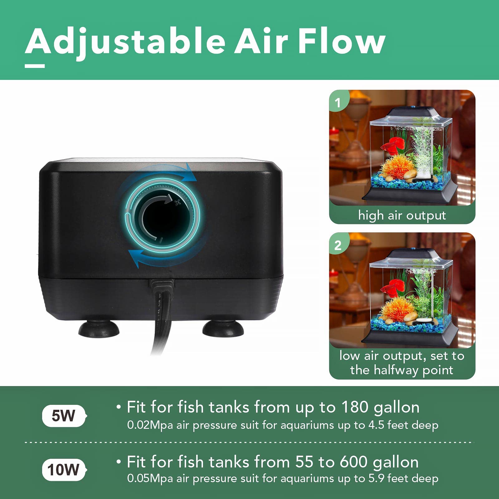 Hygger 10W Aquarium Air Pump With 2 Ports For 55~600 Gallon Fish Tank 250Gph