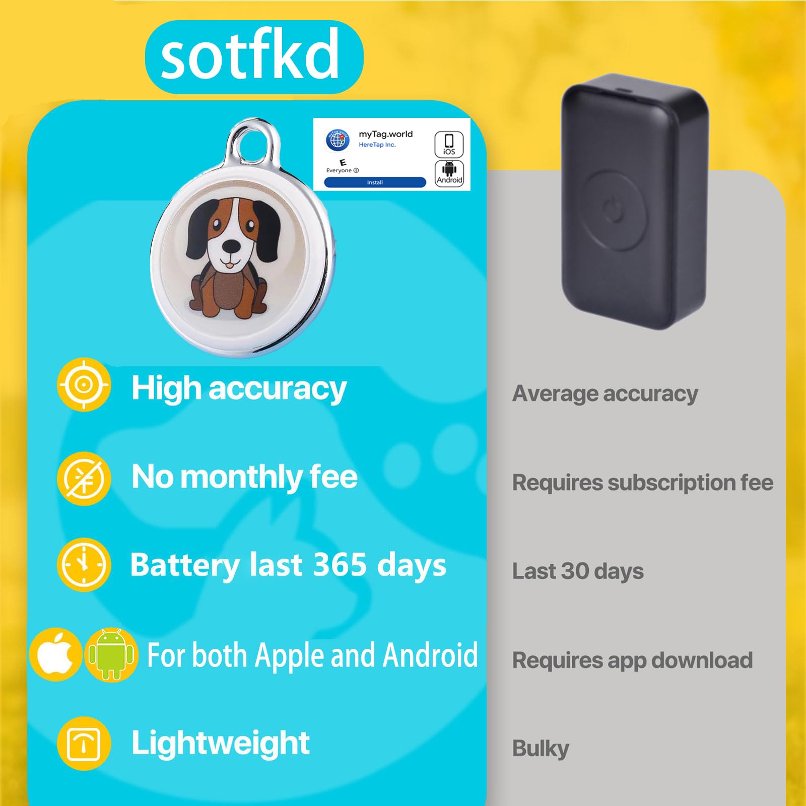 Dog Tracker-GPS Dog Collar-GPS Tracker for Dogs-Pet Tracker for Dogs | Android and iOS Universal | No Monthly Fee | Waterproof |