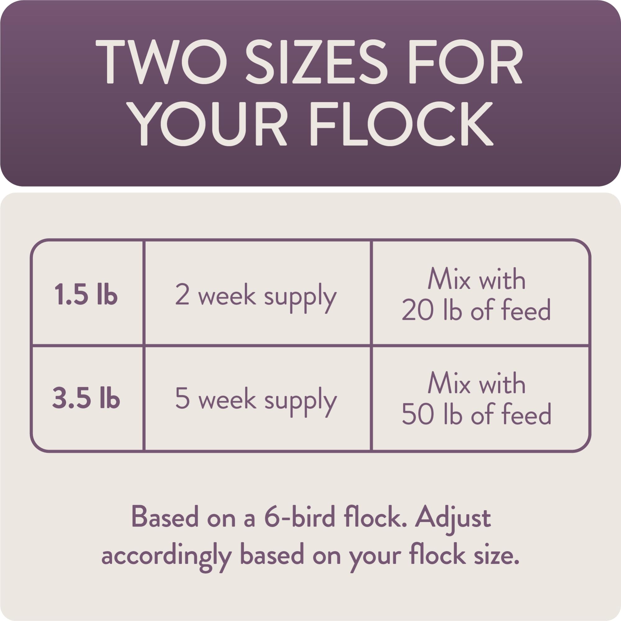 FLOCKLEADER Relax, Functional Poultry Treats for Calming Support, 3.5 lb