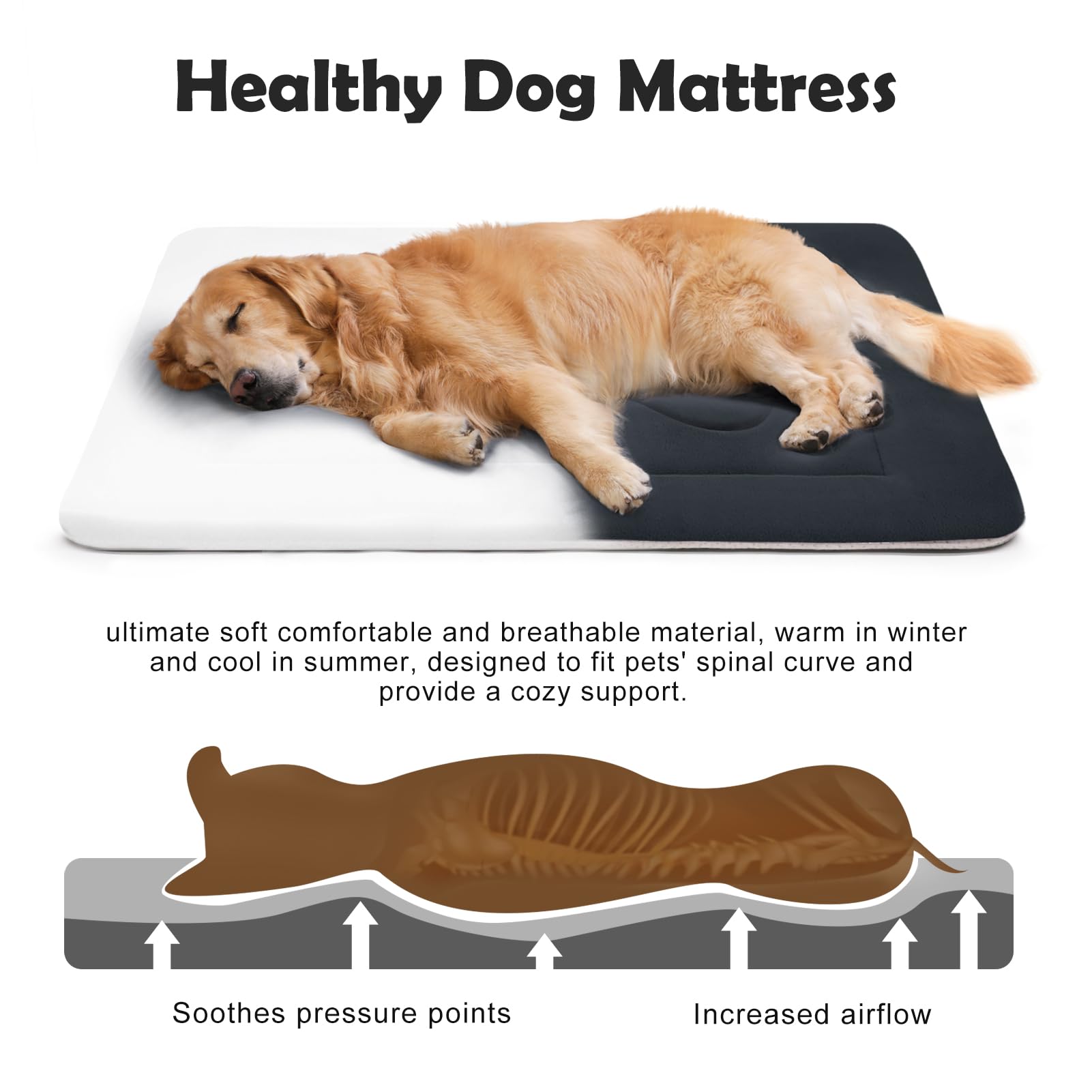 JoicyCo Dog Bed Large Crate Mat, Non-Slip Washable Flannel Mattress, 42" x 28", Dark Gray