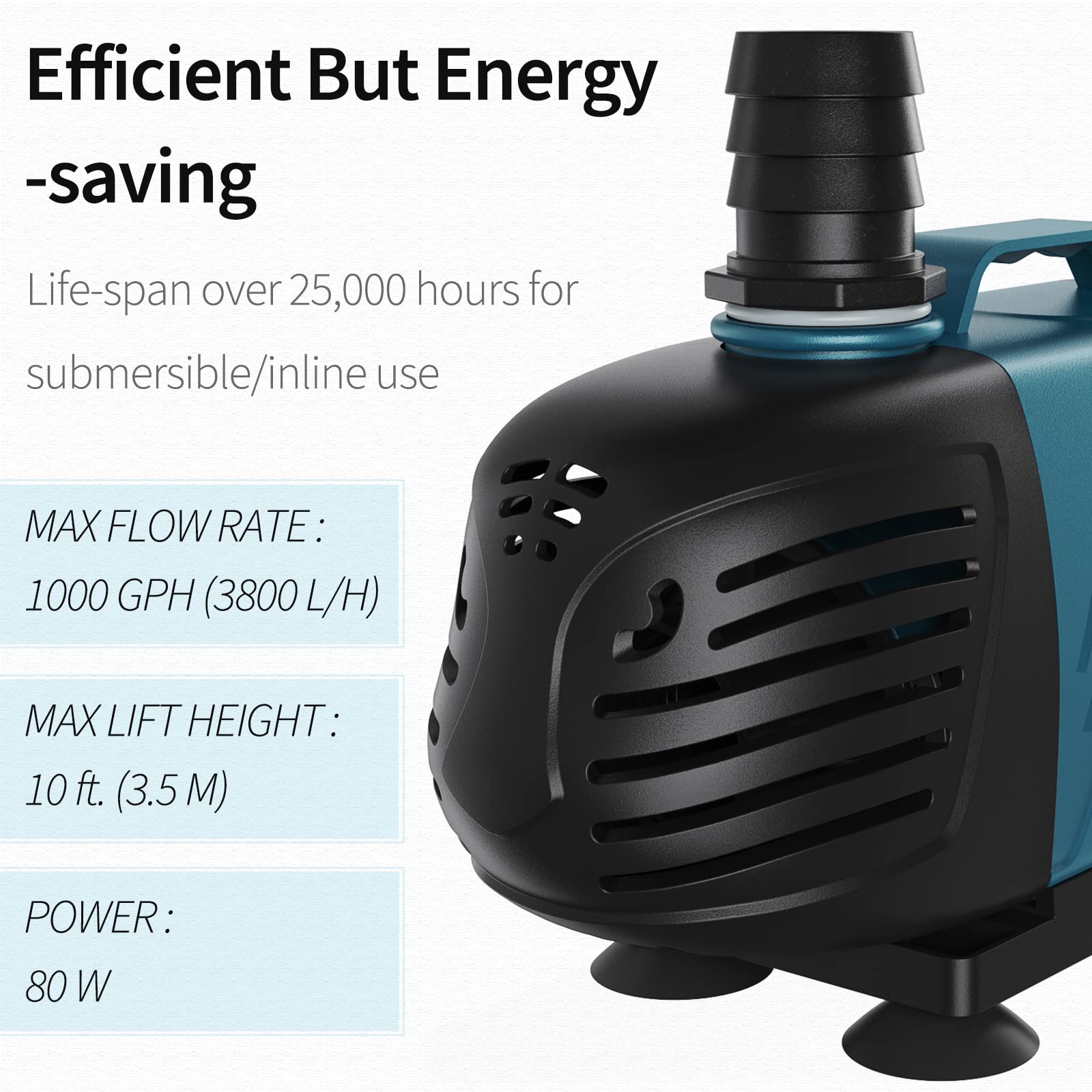 Uniclife Aquarium 1000 Gph Submersible And Inline Water Pump 80W 10Ft High Lift Ac 120 V Quiet Return Pump With 10 Ft. Power Cord For Large Fish Tanks Pond Waterfalls Fountains Sumps And Gardens