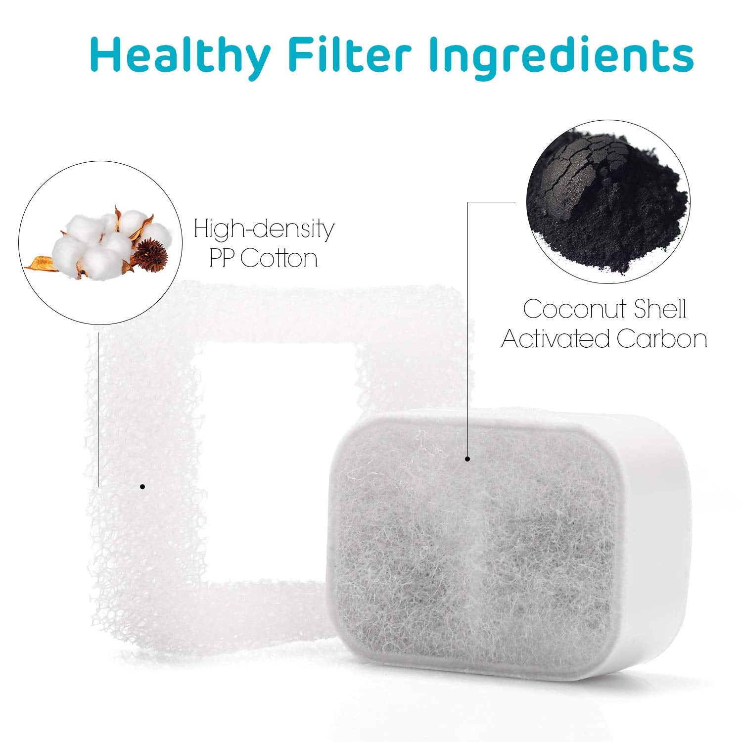 Ipettie Replacement Filters For Tritone And Fiumi Ceramic Fountain | 4 Carbon Filters And 1 Foam Filter