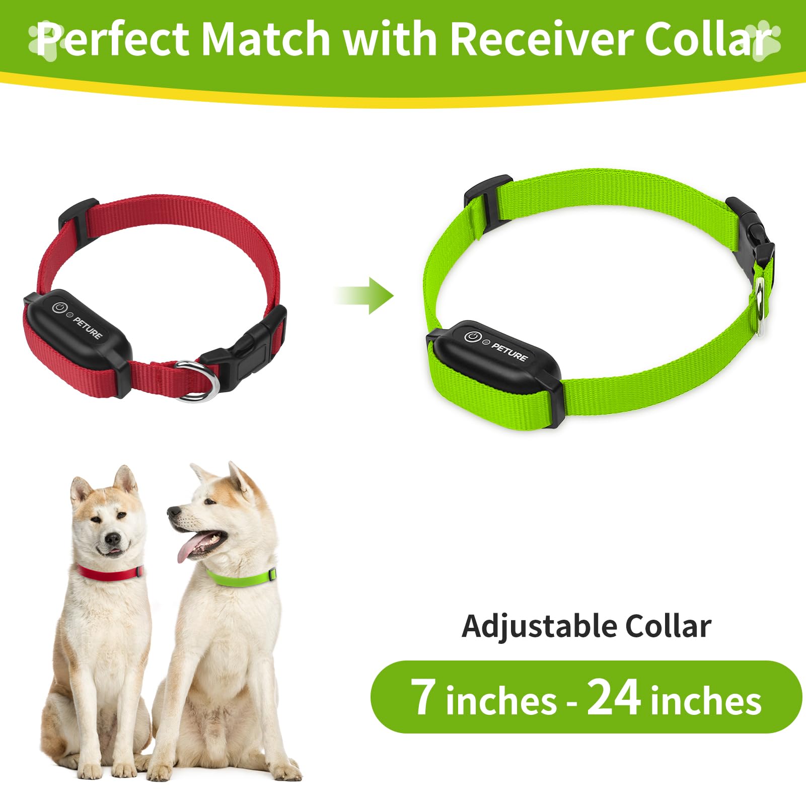 Peture Replacement Collar For Shock Collar, Stylish & Comfortable Puppy Collar 2 Pack For Boy & Girl, Compatible With Petsafe Bo